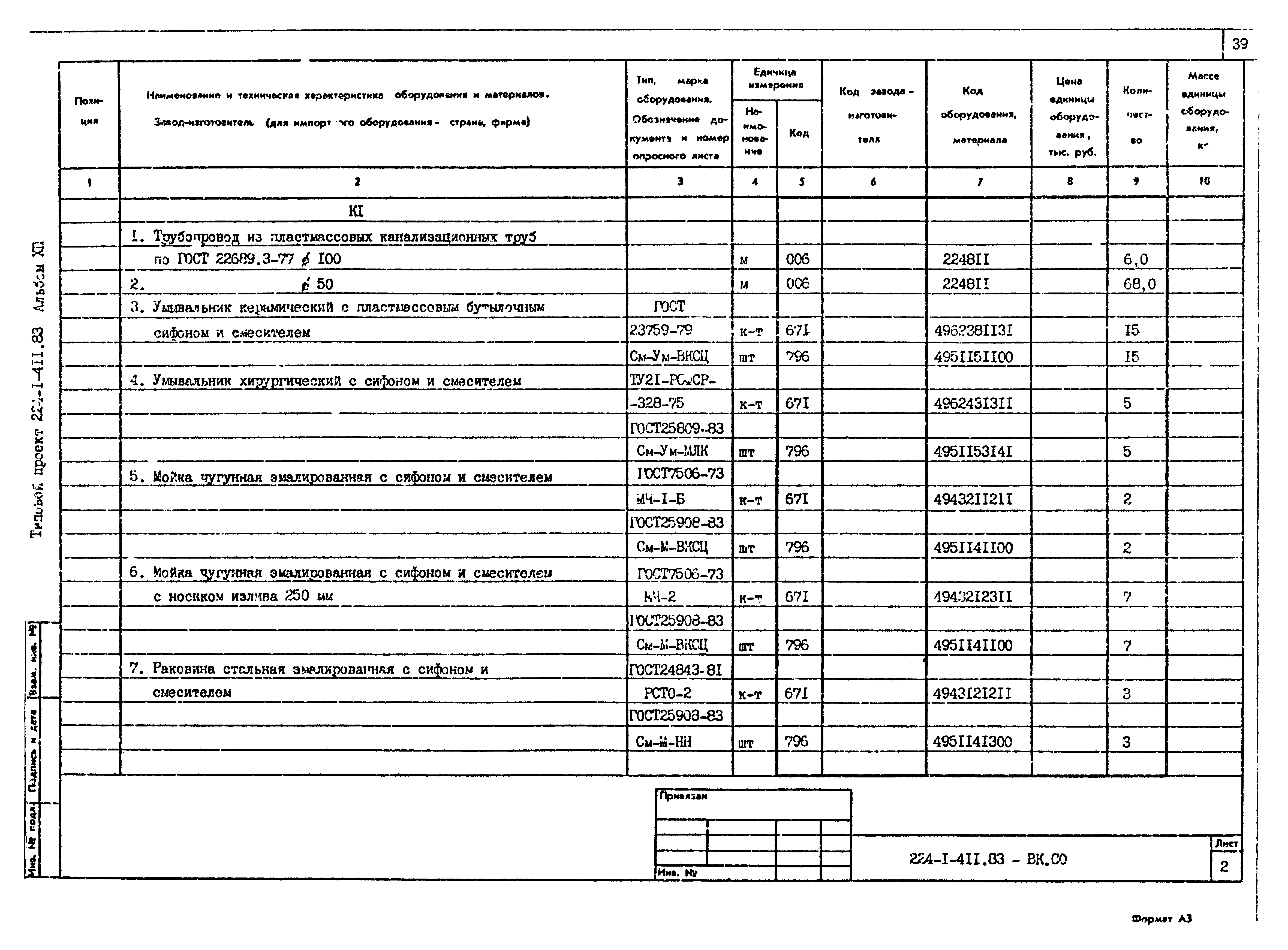 Типовой проект 224-1-411.83
