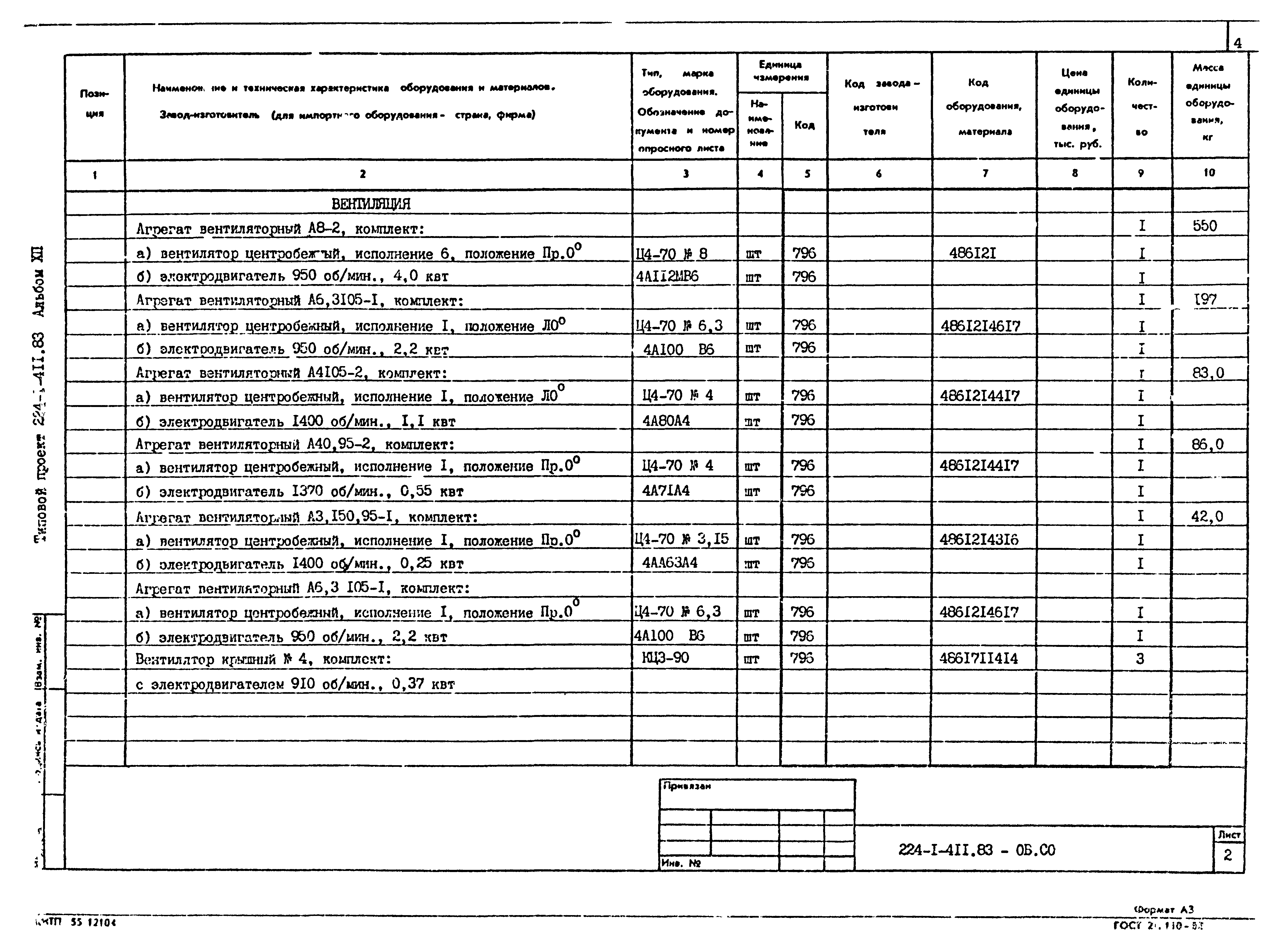 Типовой проект 224-1-411.83