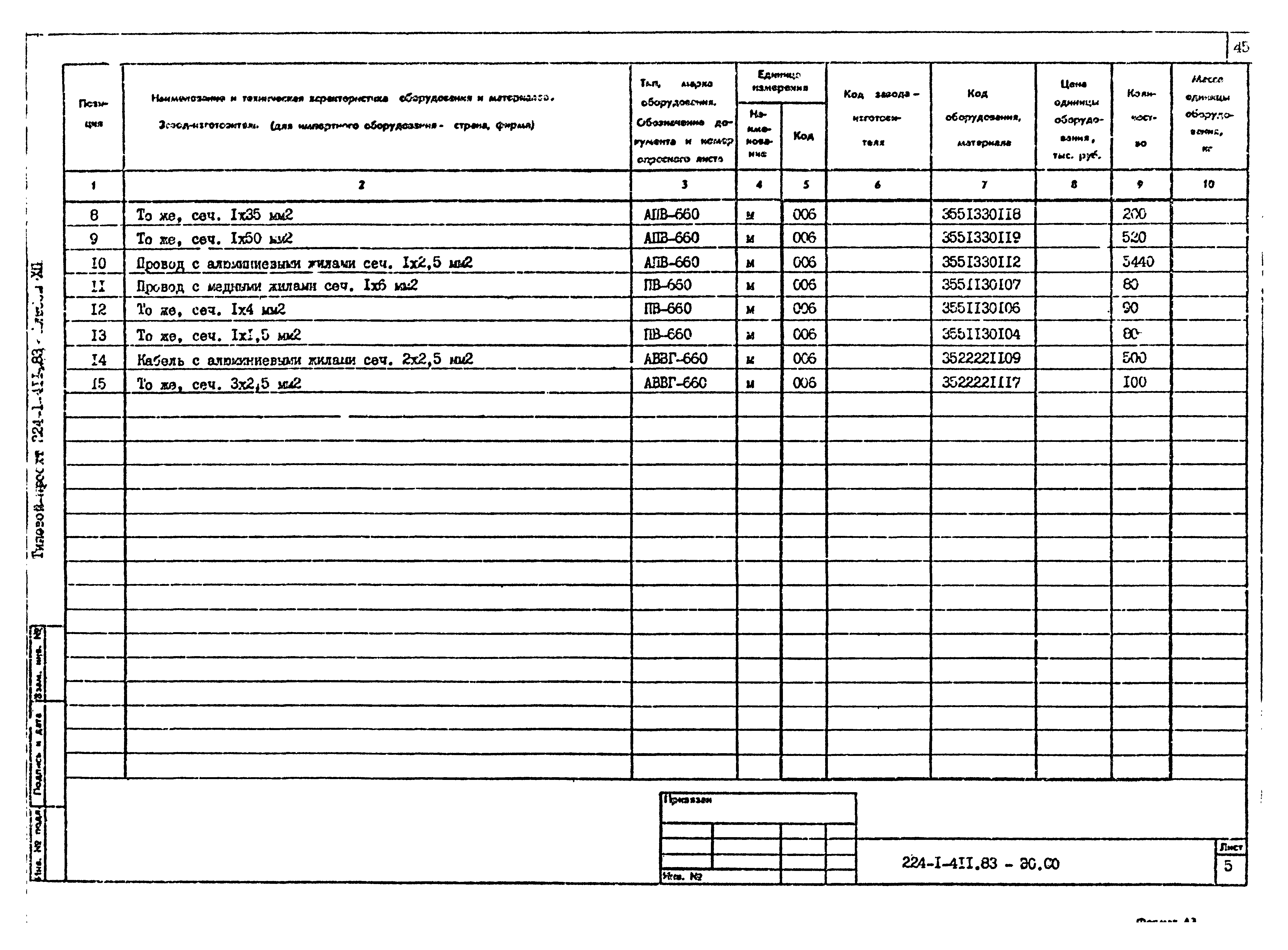 Типовой проект 224-1-411.83