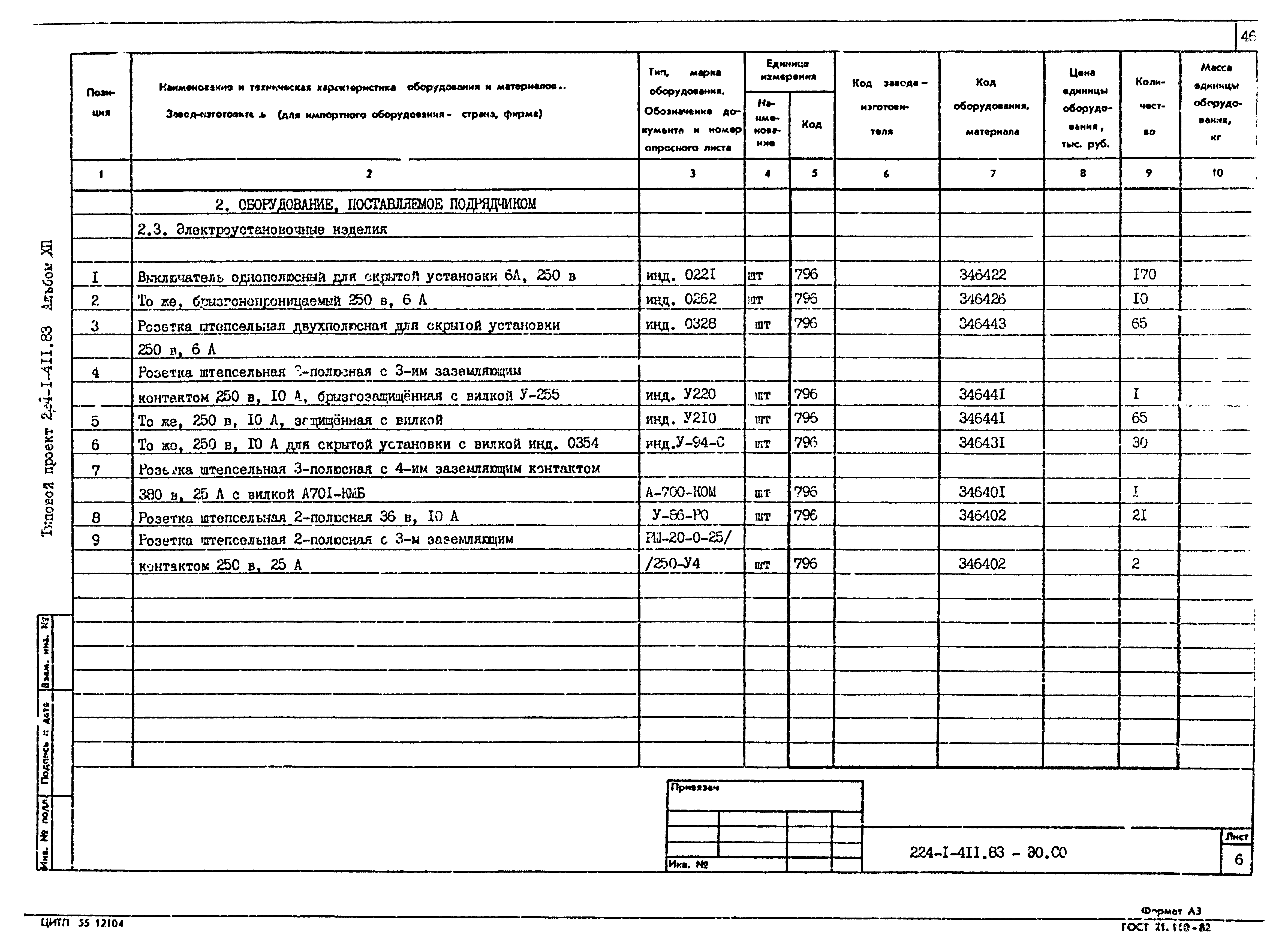 Типовой проект 224-1-411.83