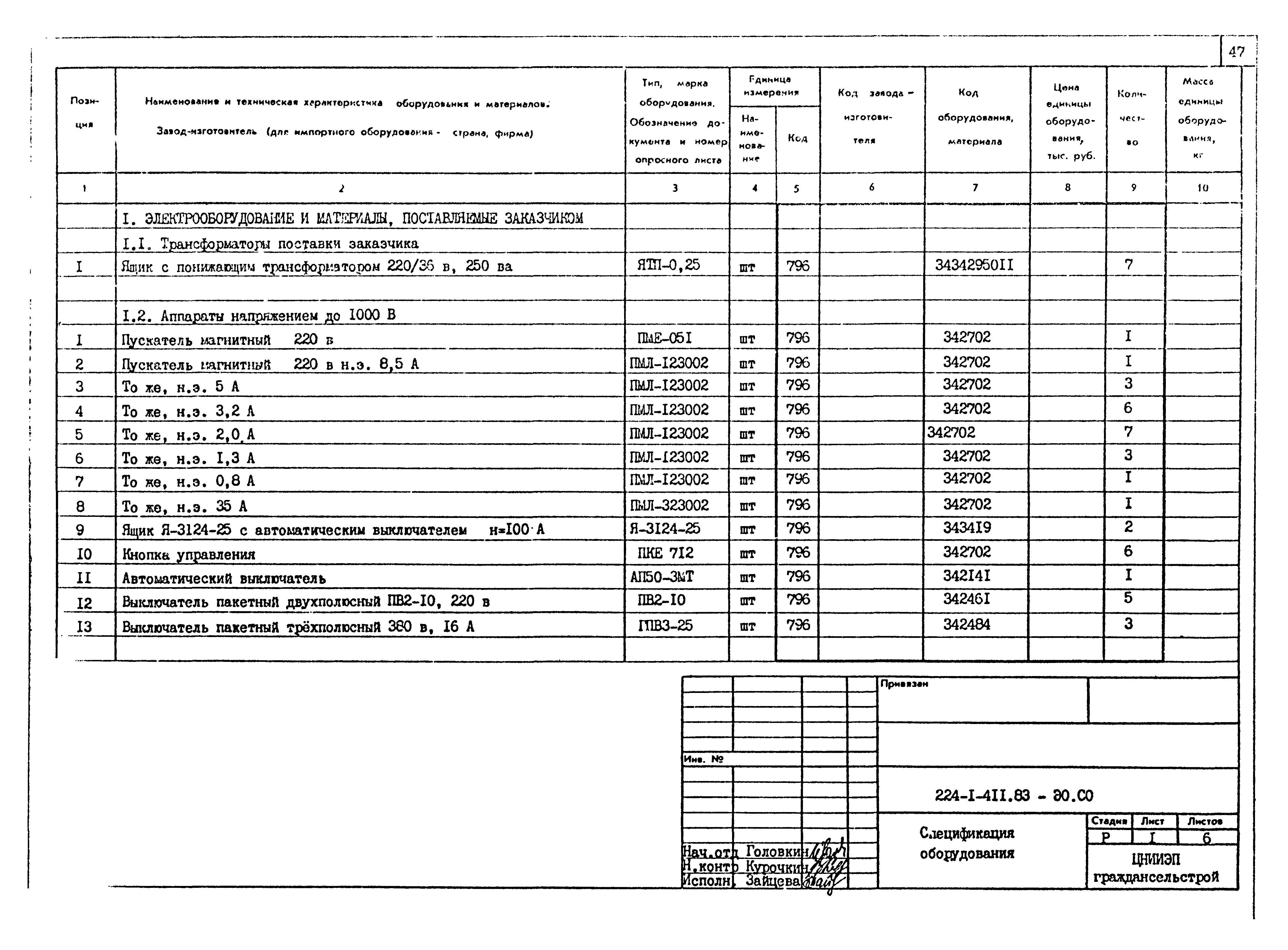 Типовой проект 224-1-411.83