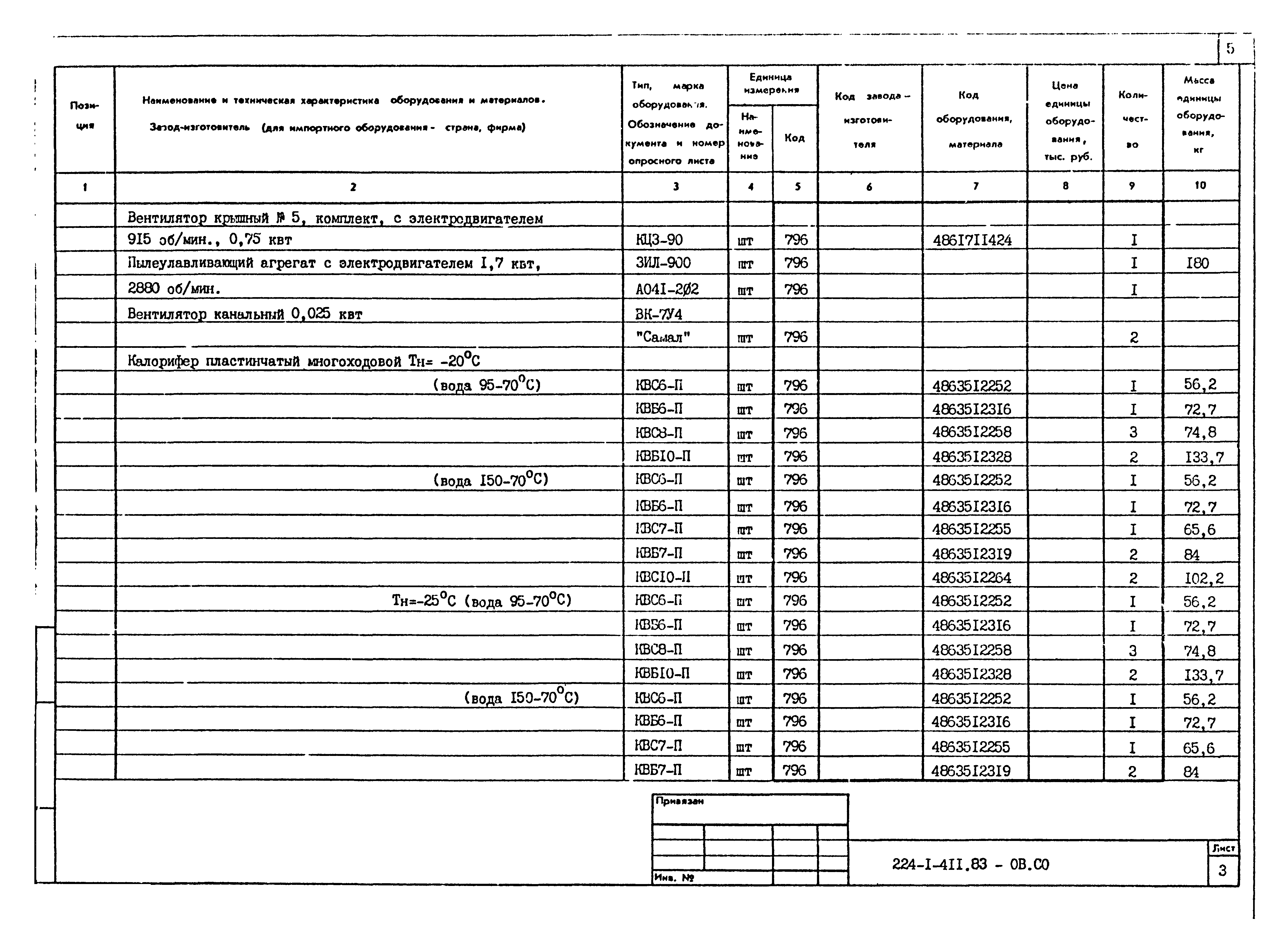 Типовой проект 224-1-411.83