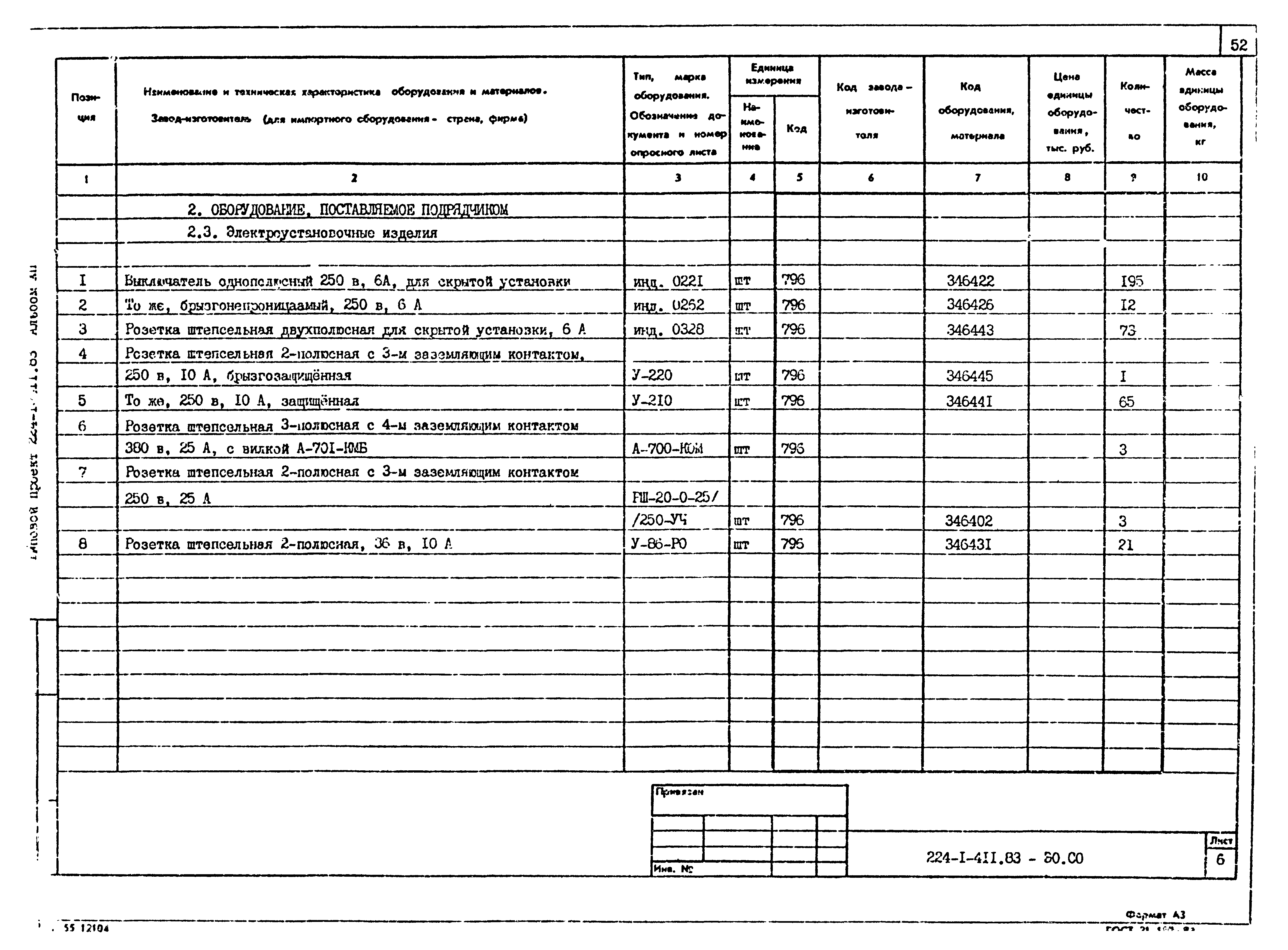 Типовой проект 224-1-411.83