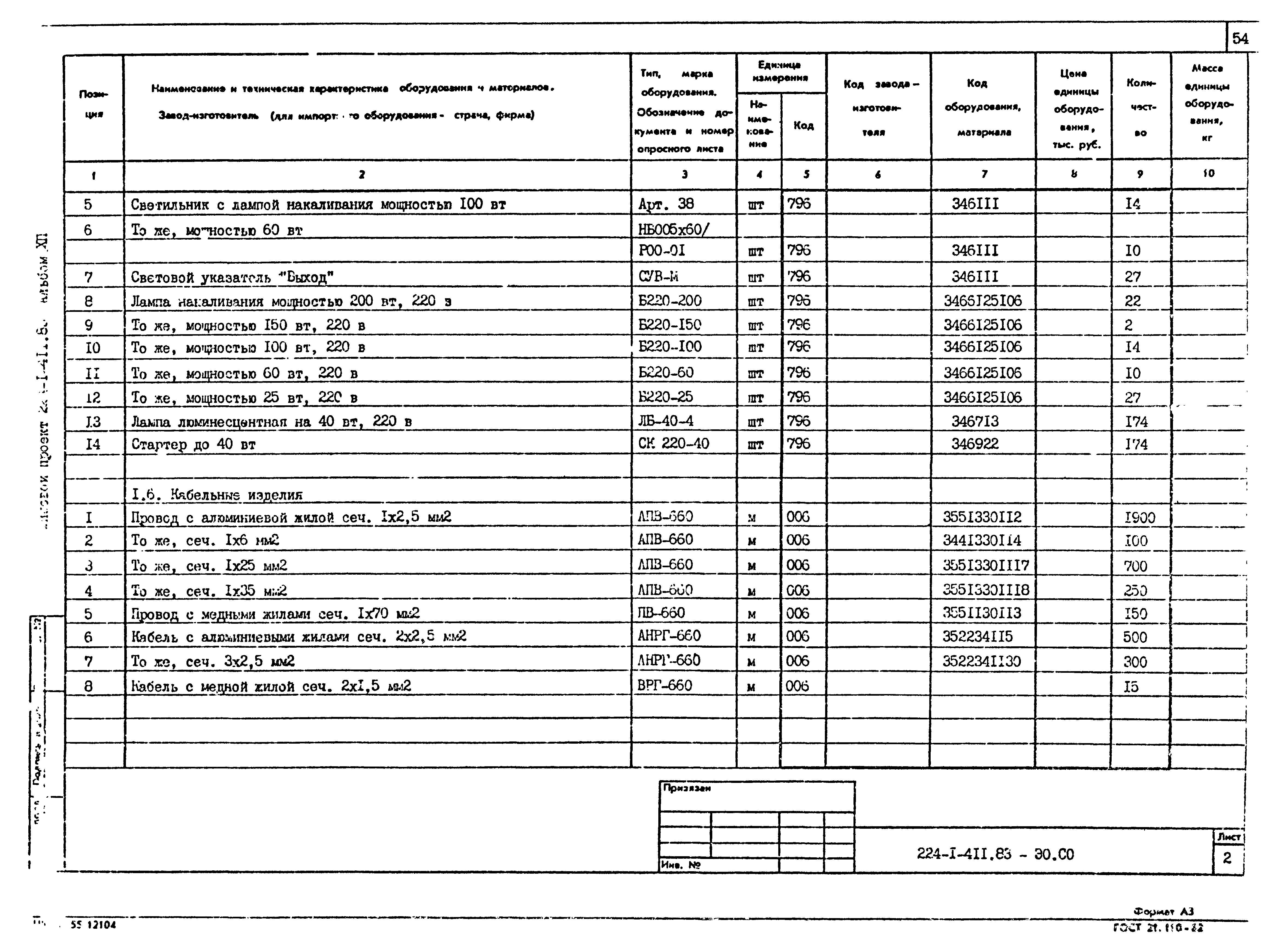 Типовой проект 224-1-411.83