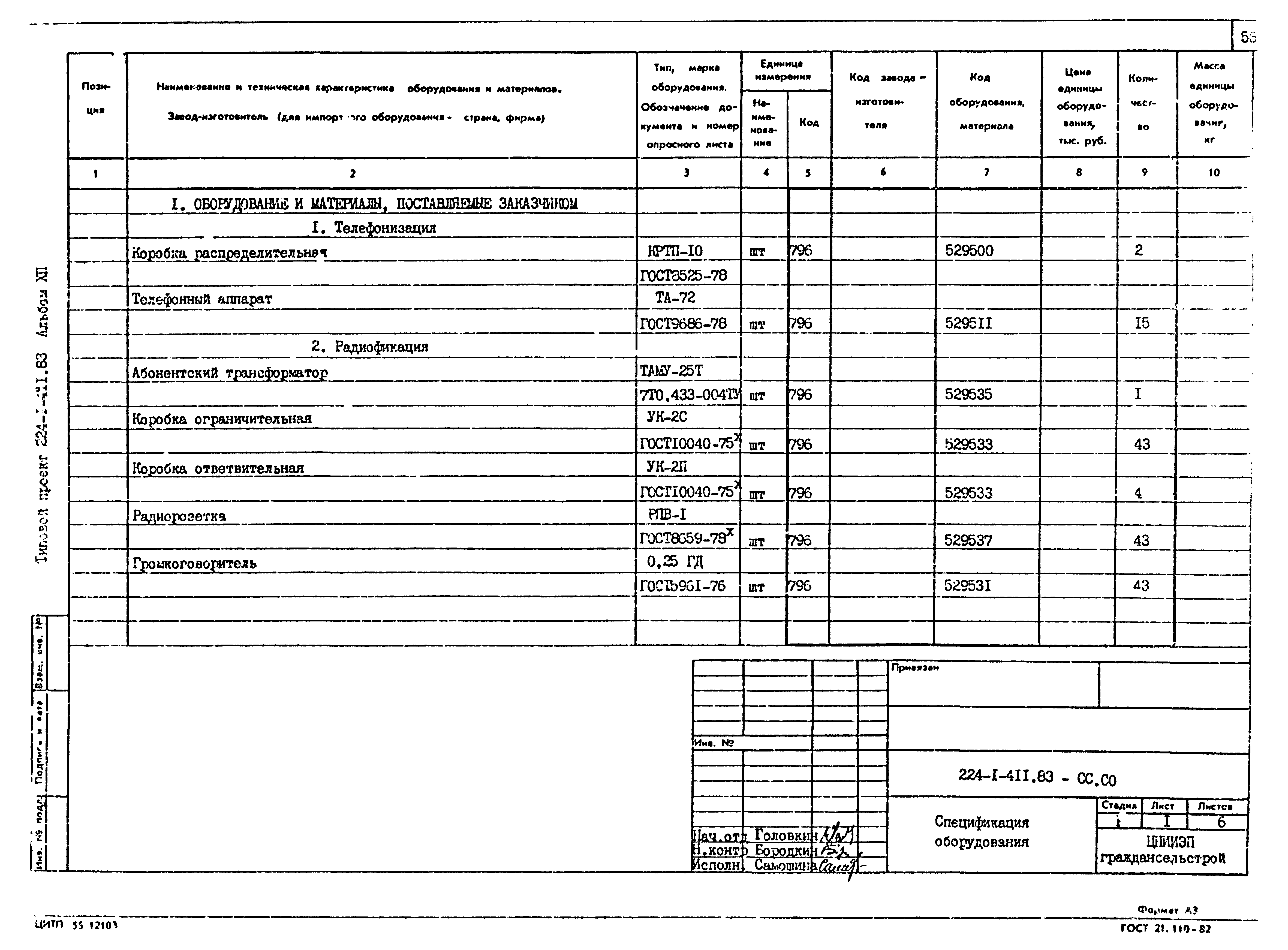 Типовой проект 224-1-411.83