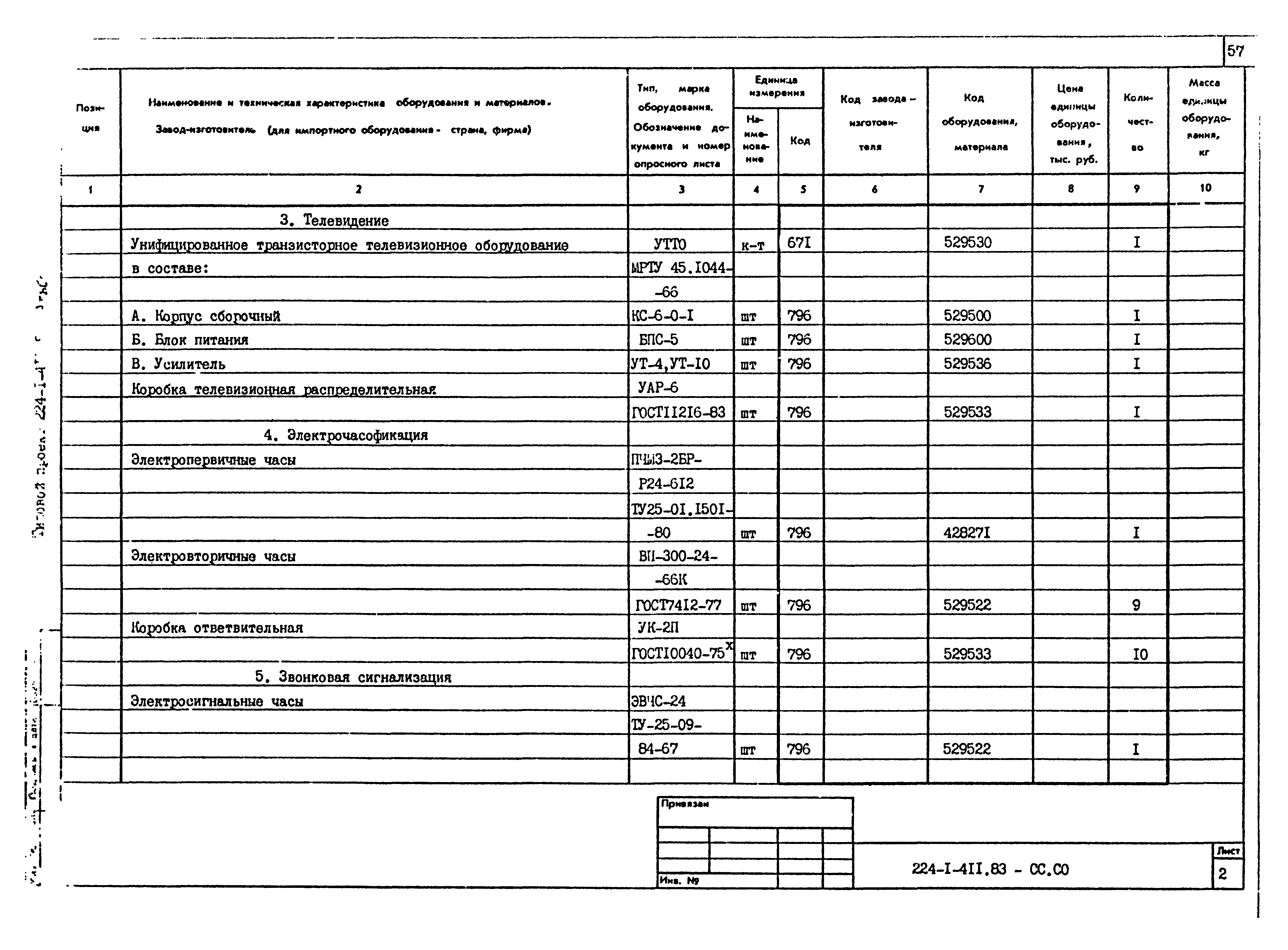 Типовой проект 224-1-411.83