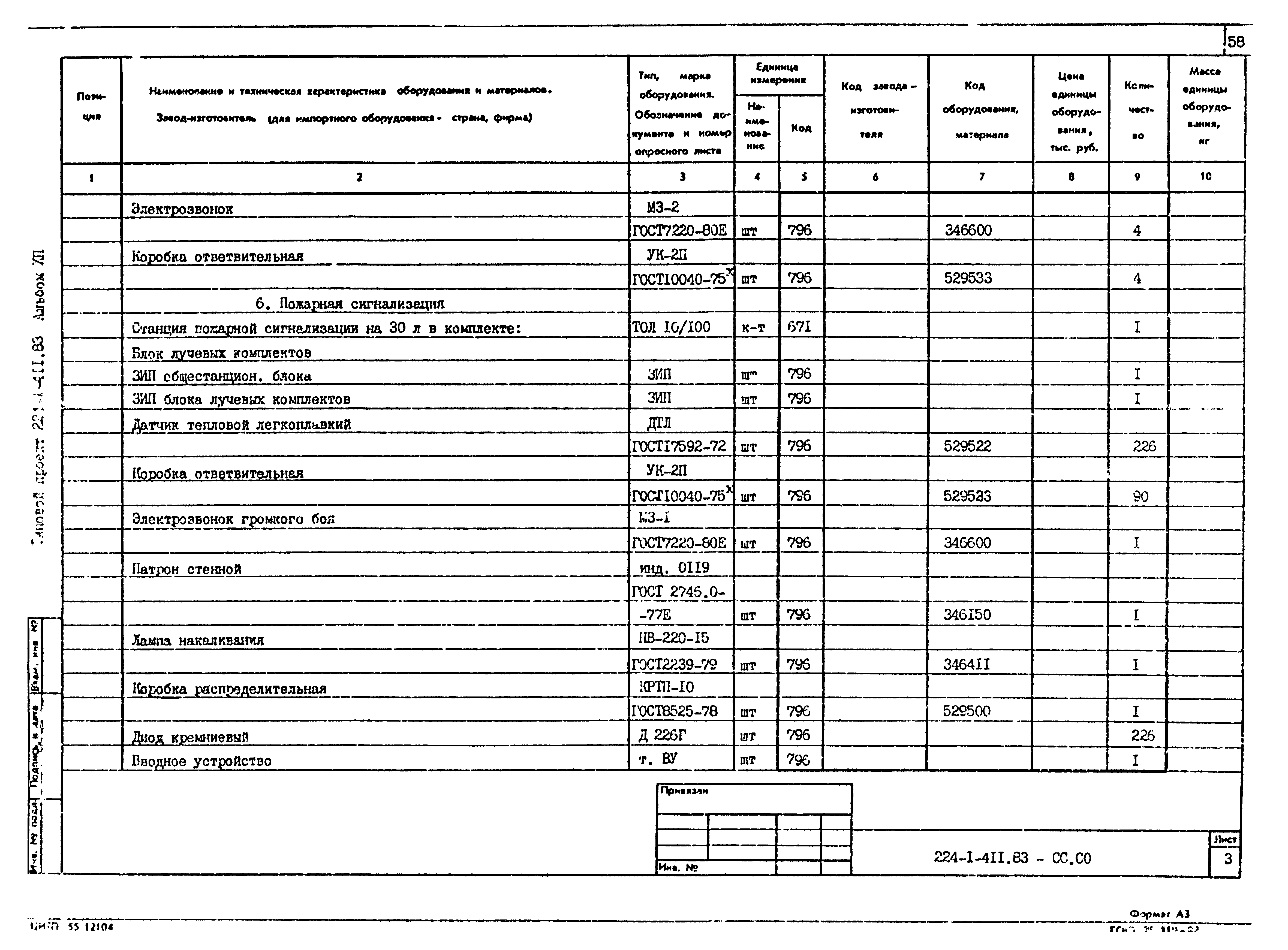 Типовой проект 224-1-411.83