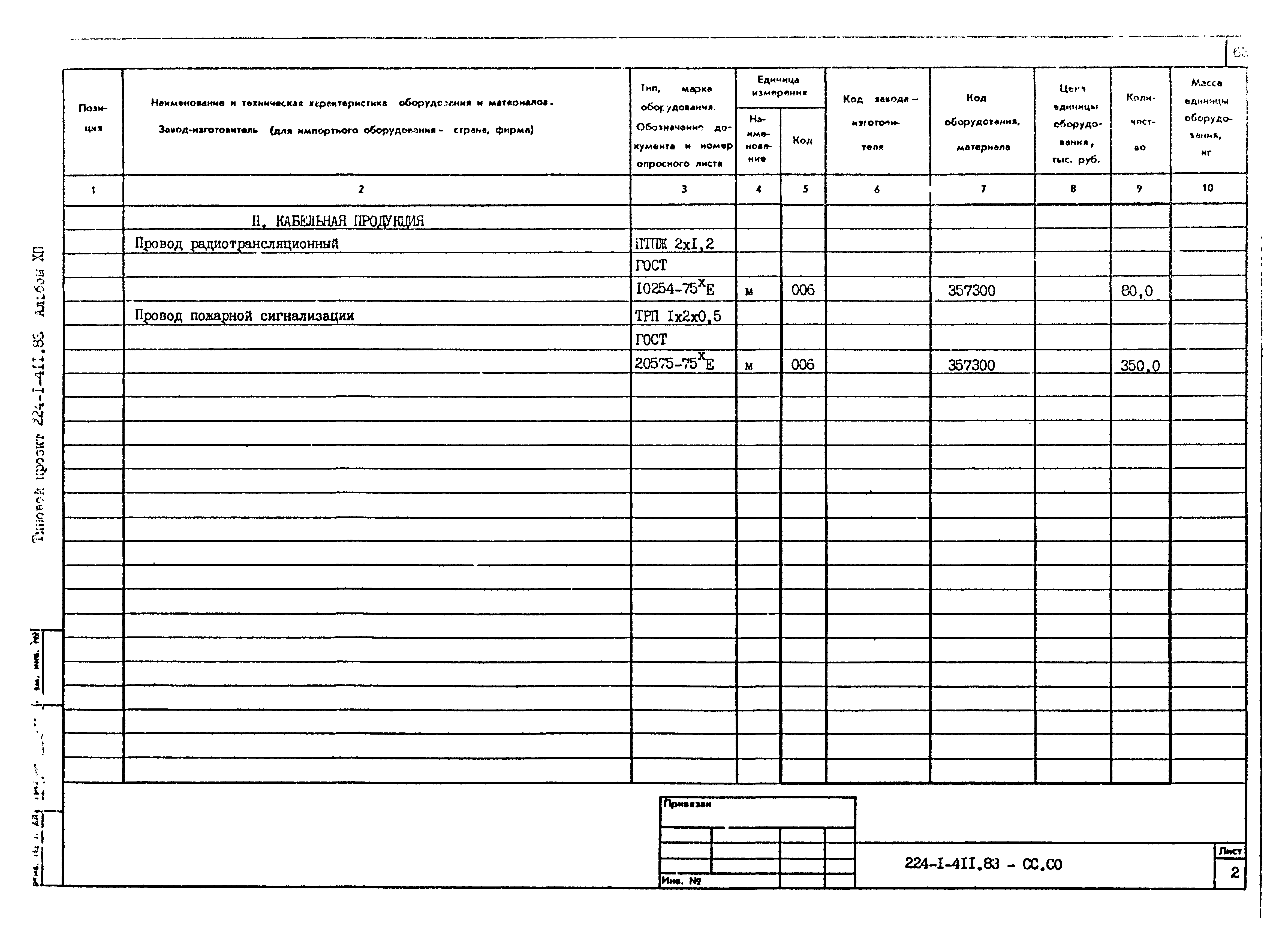 Типовой проект 224-1-411.83