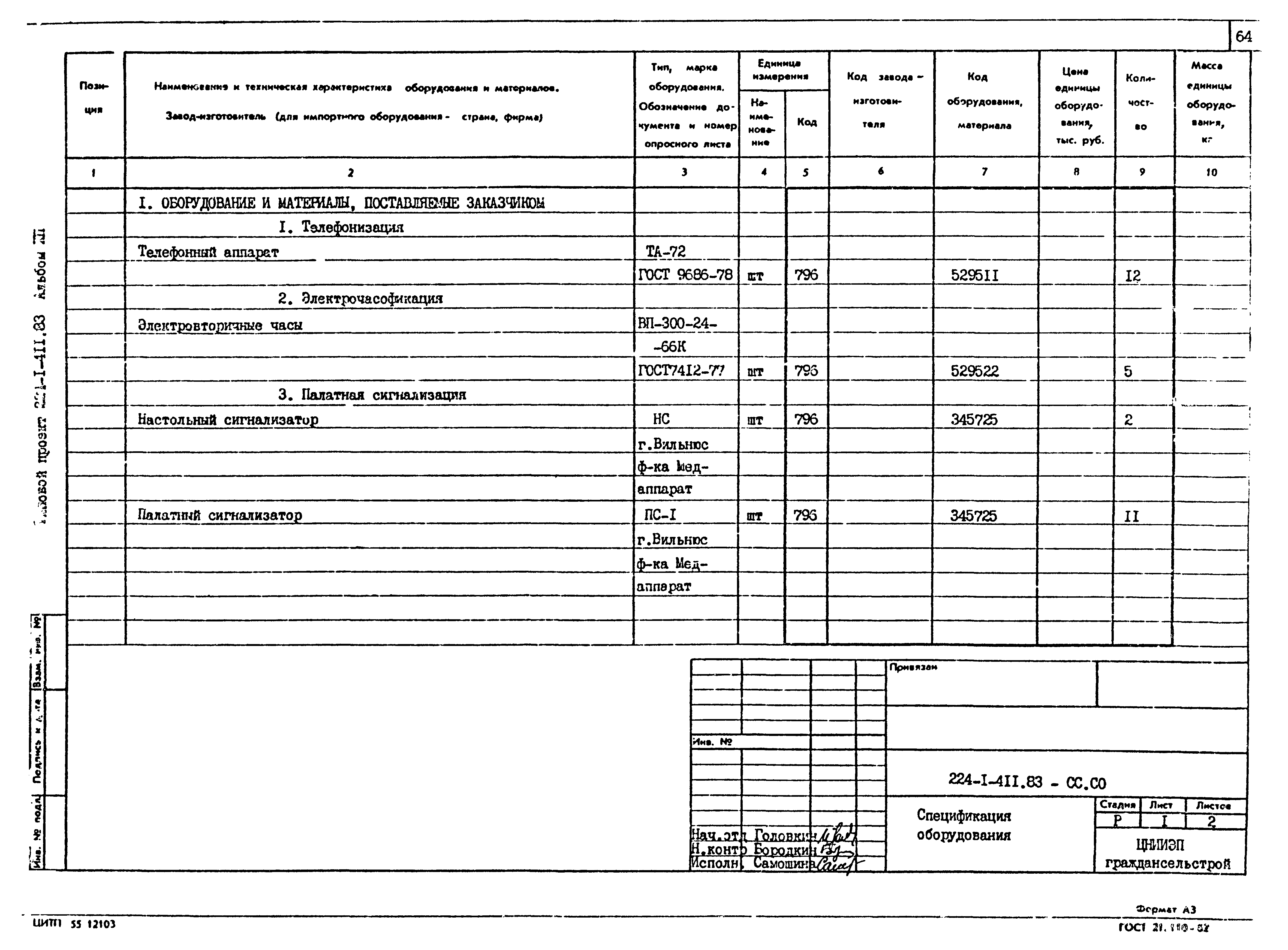 Типовой проект 224-1-411.83
