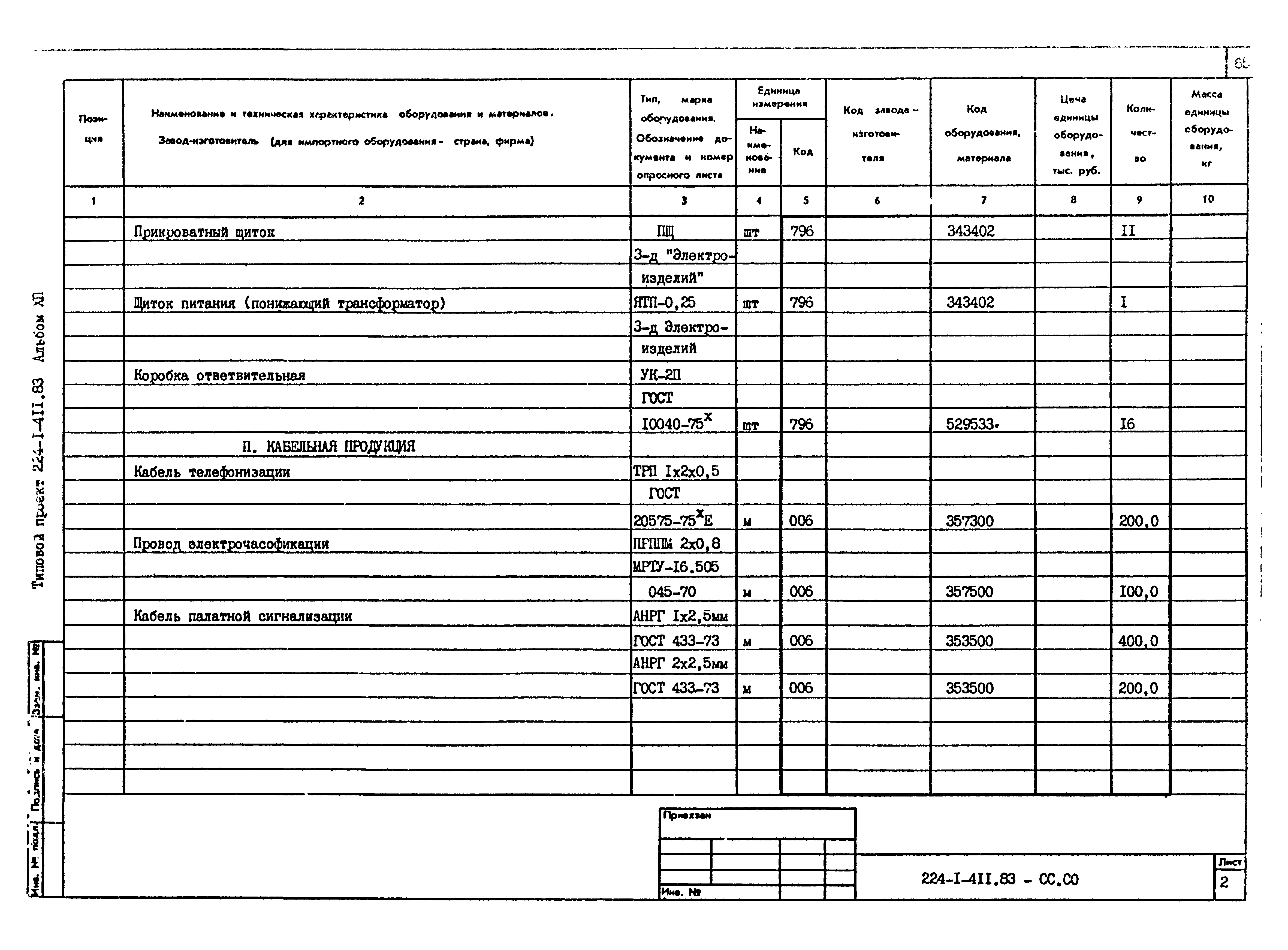 Типовой проект 224-1-411.83