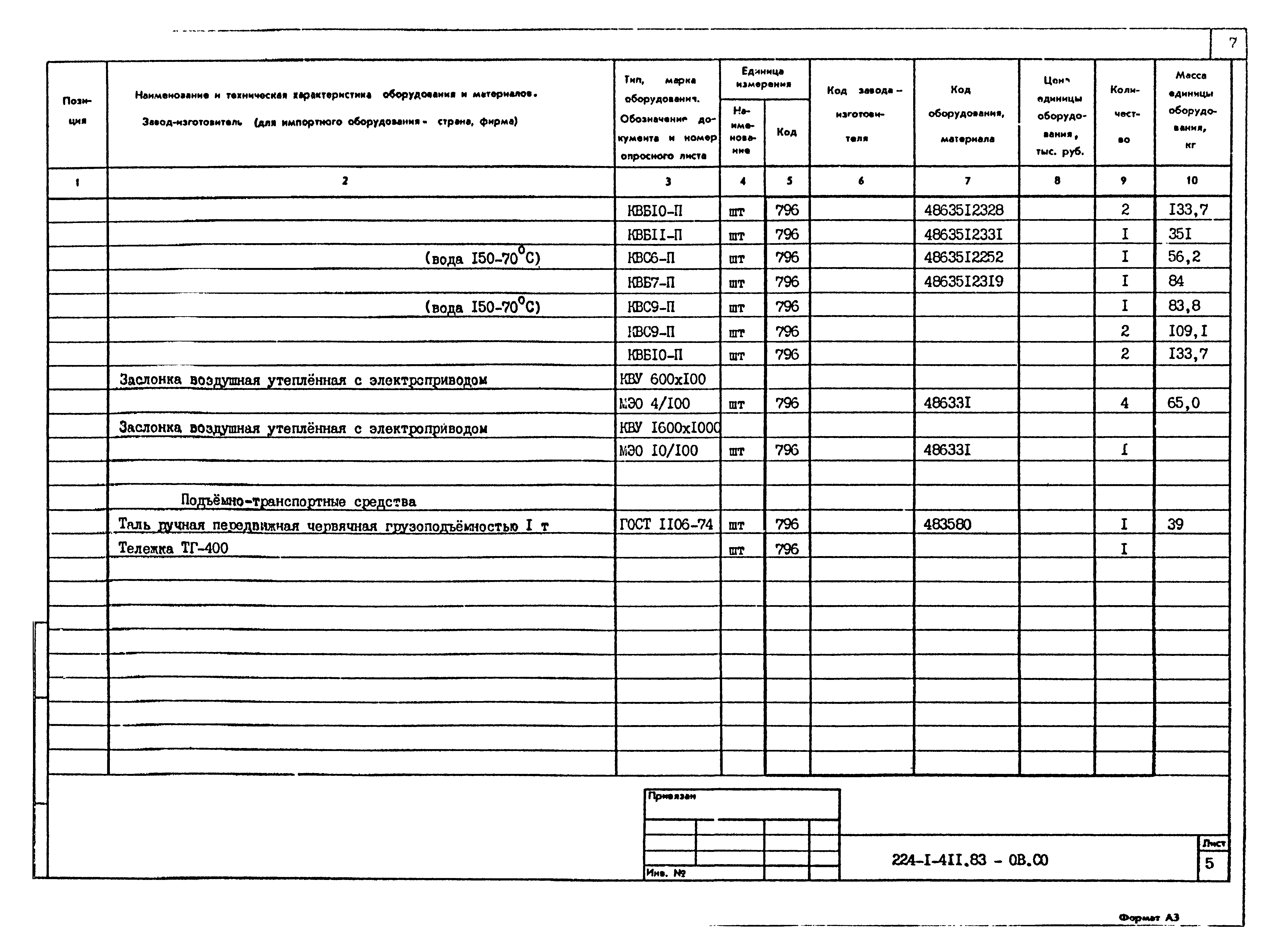Типовой проект 224-1-411.83