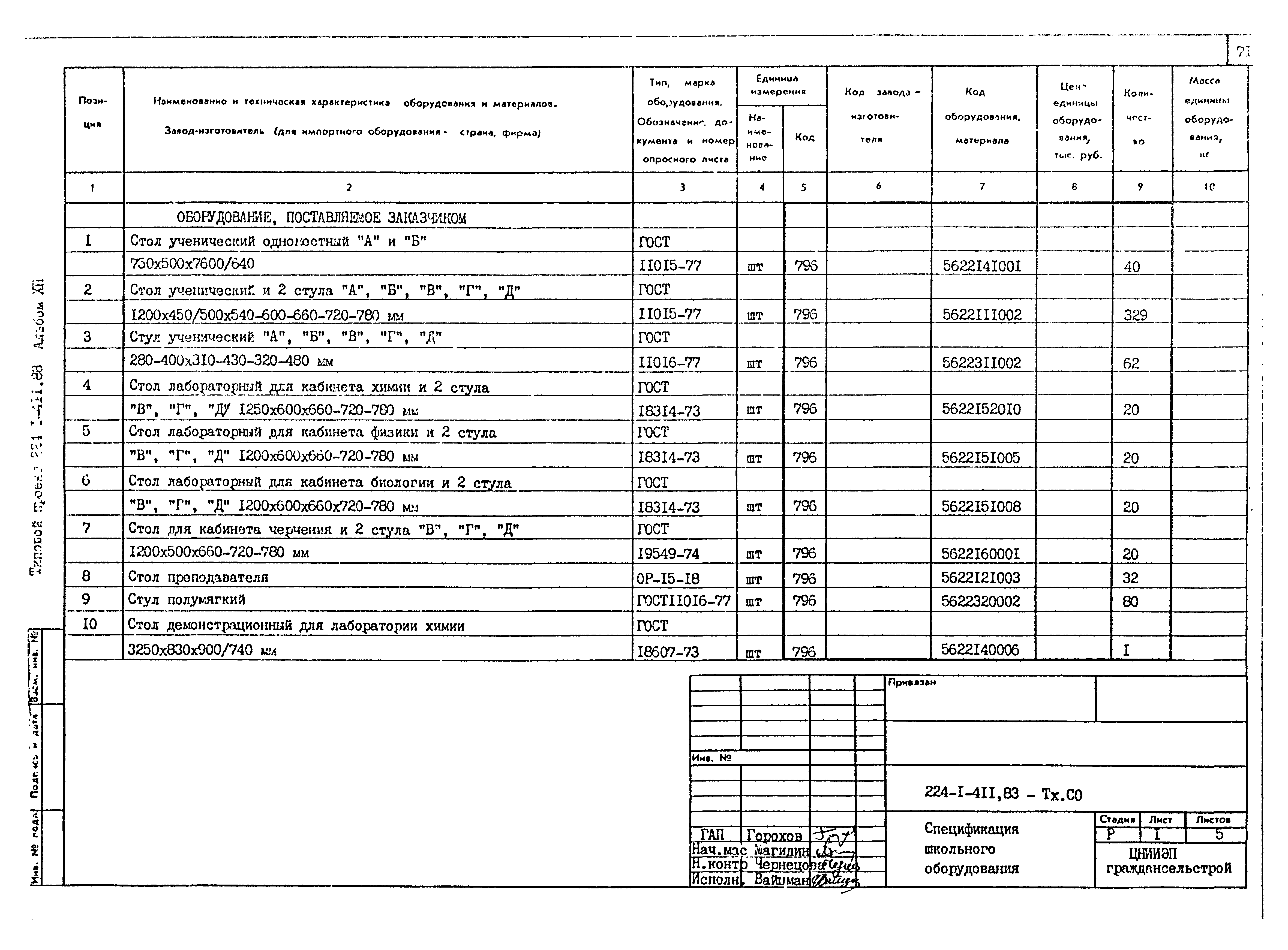 Типовой проект 224-1-411.83