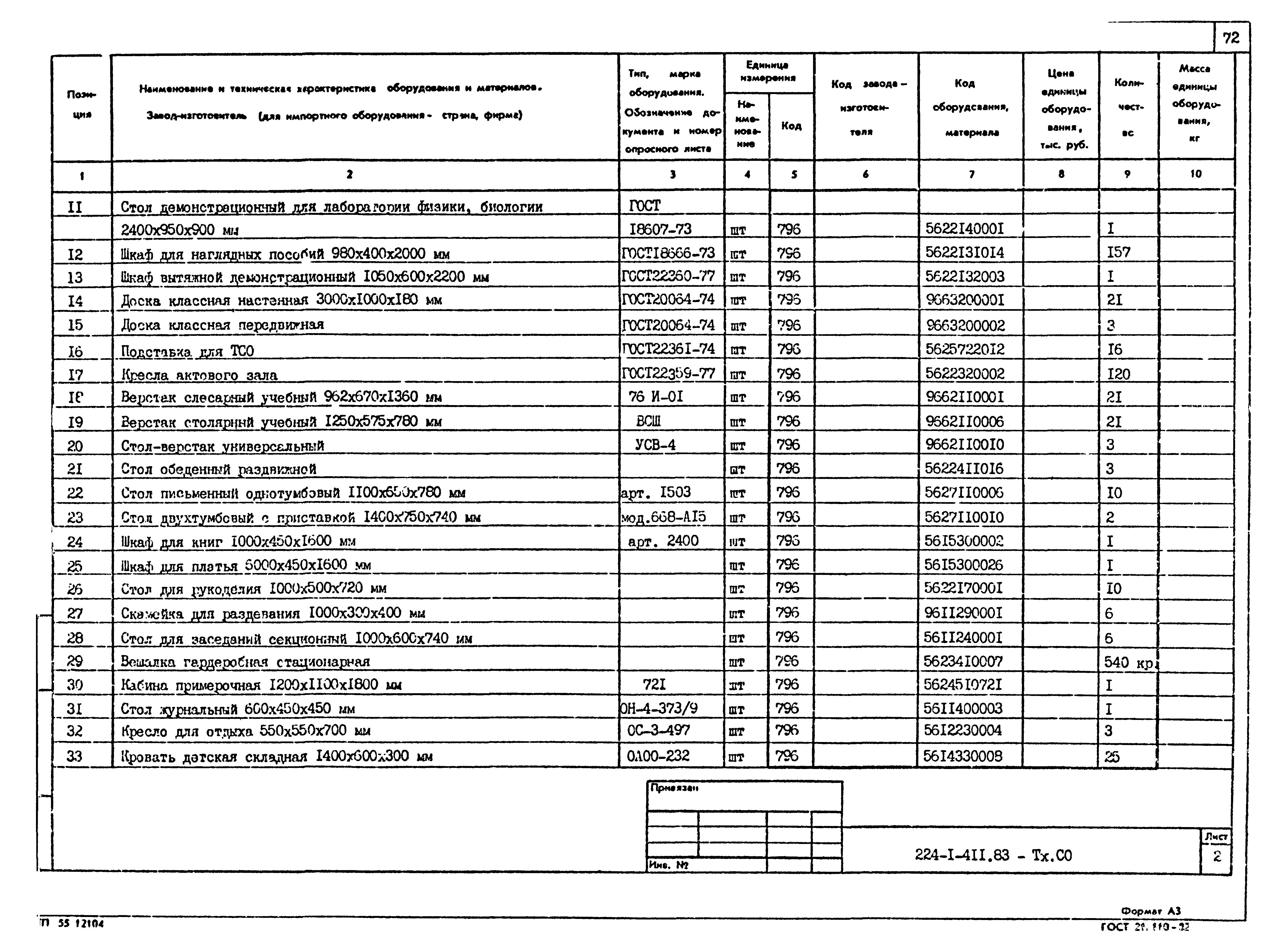 Типовой проект 224-1-411.83
