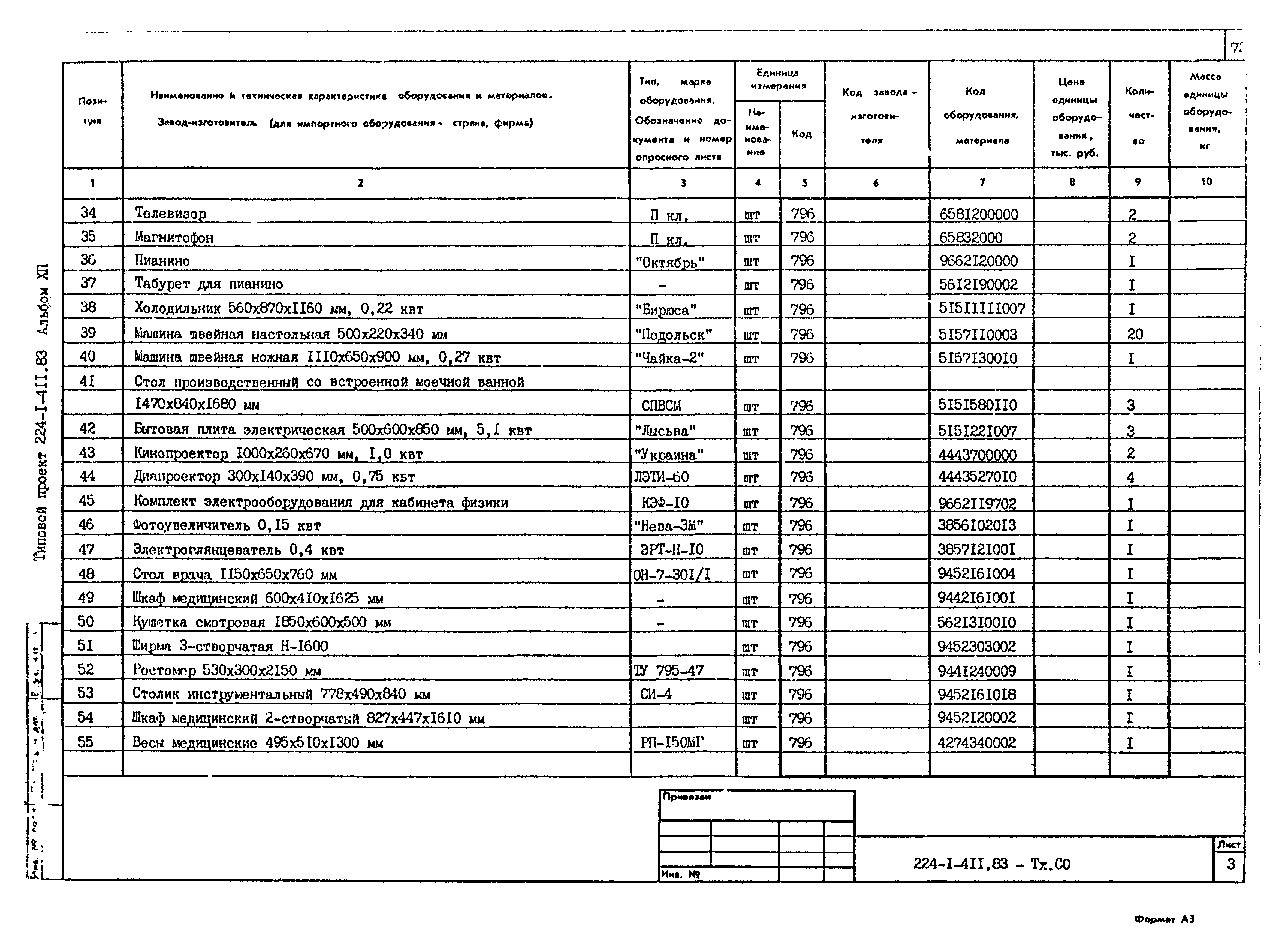 Типовой проект 224-1-411.83
