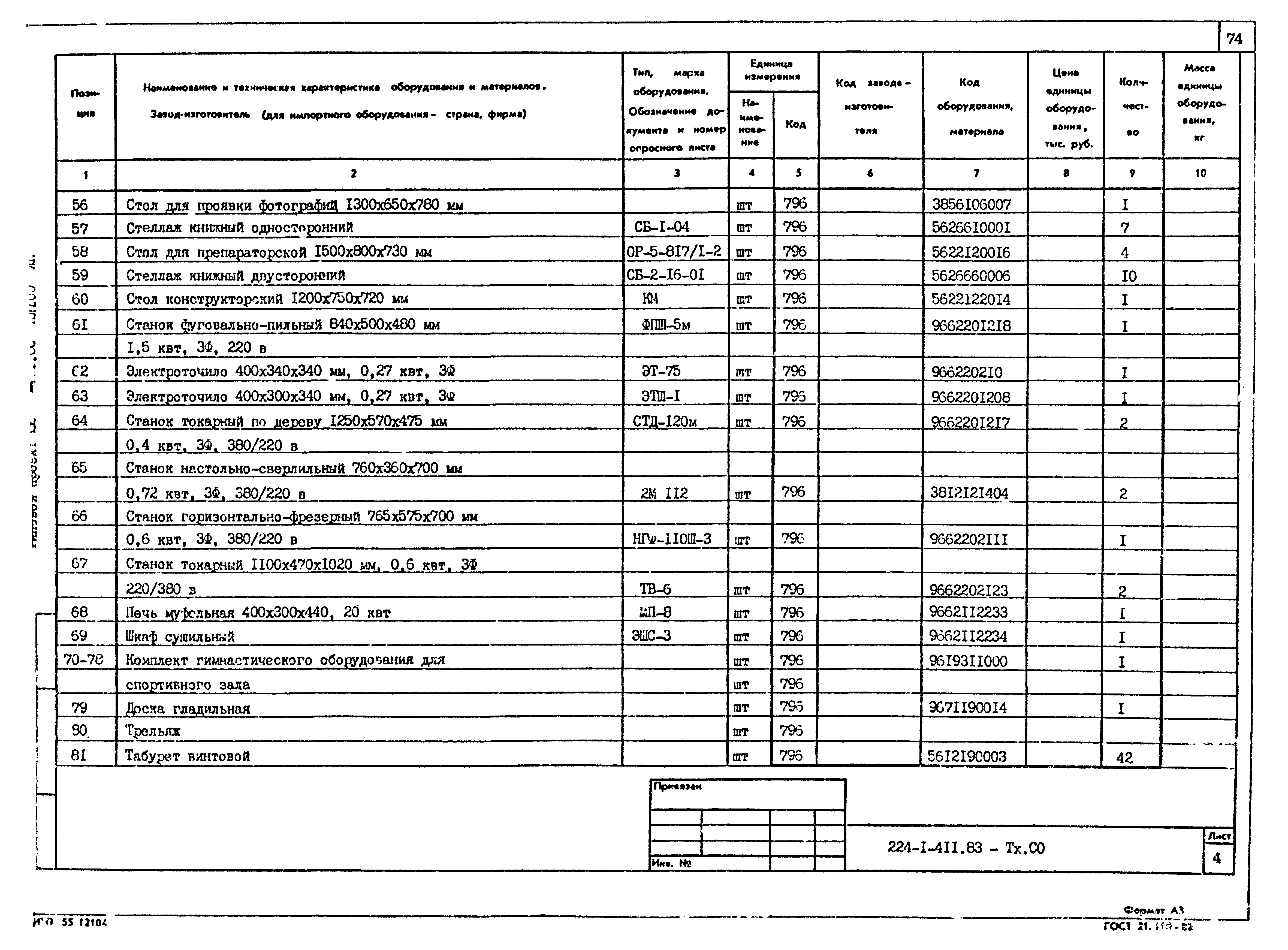 Типовой проект 224-1-411.83
