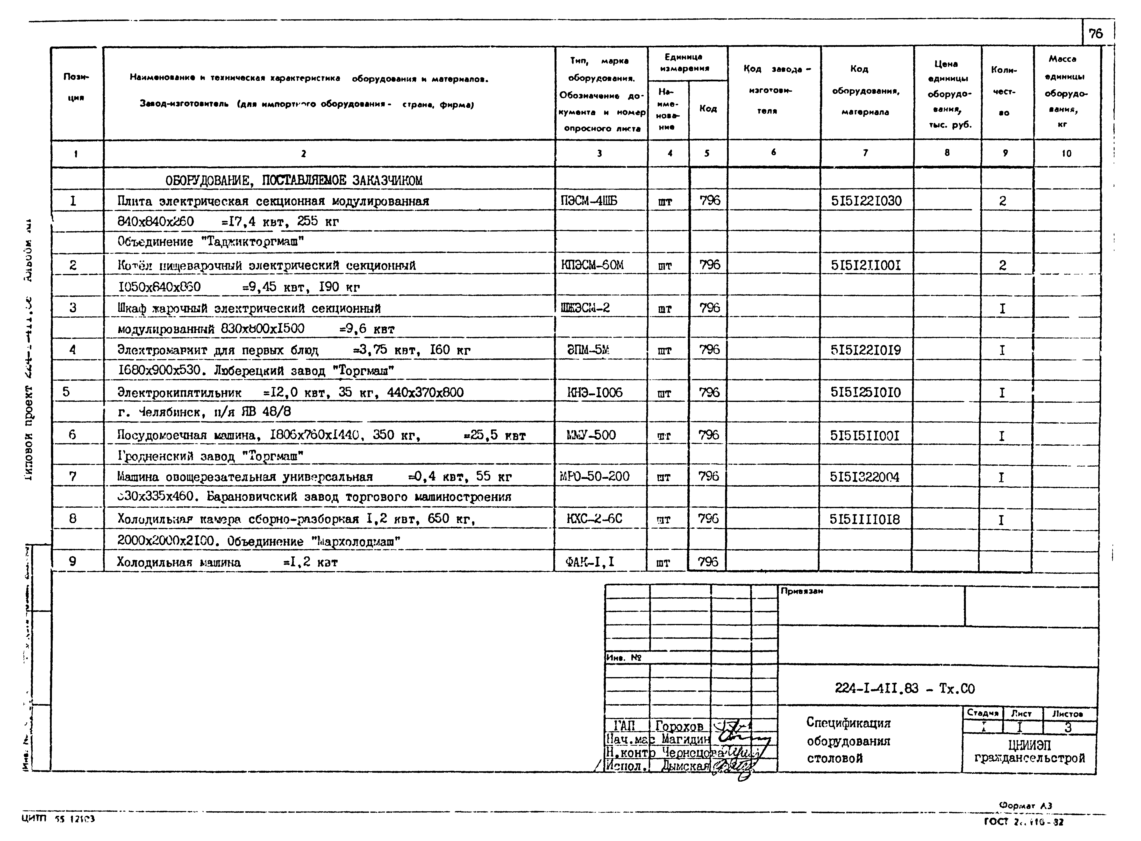 Типовой проект 224-1-411.83
