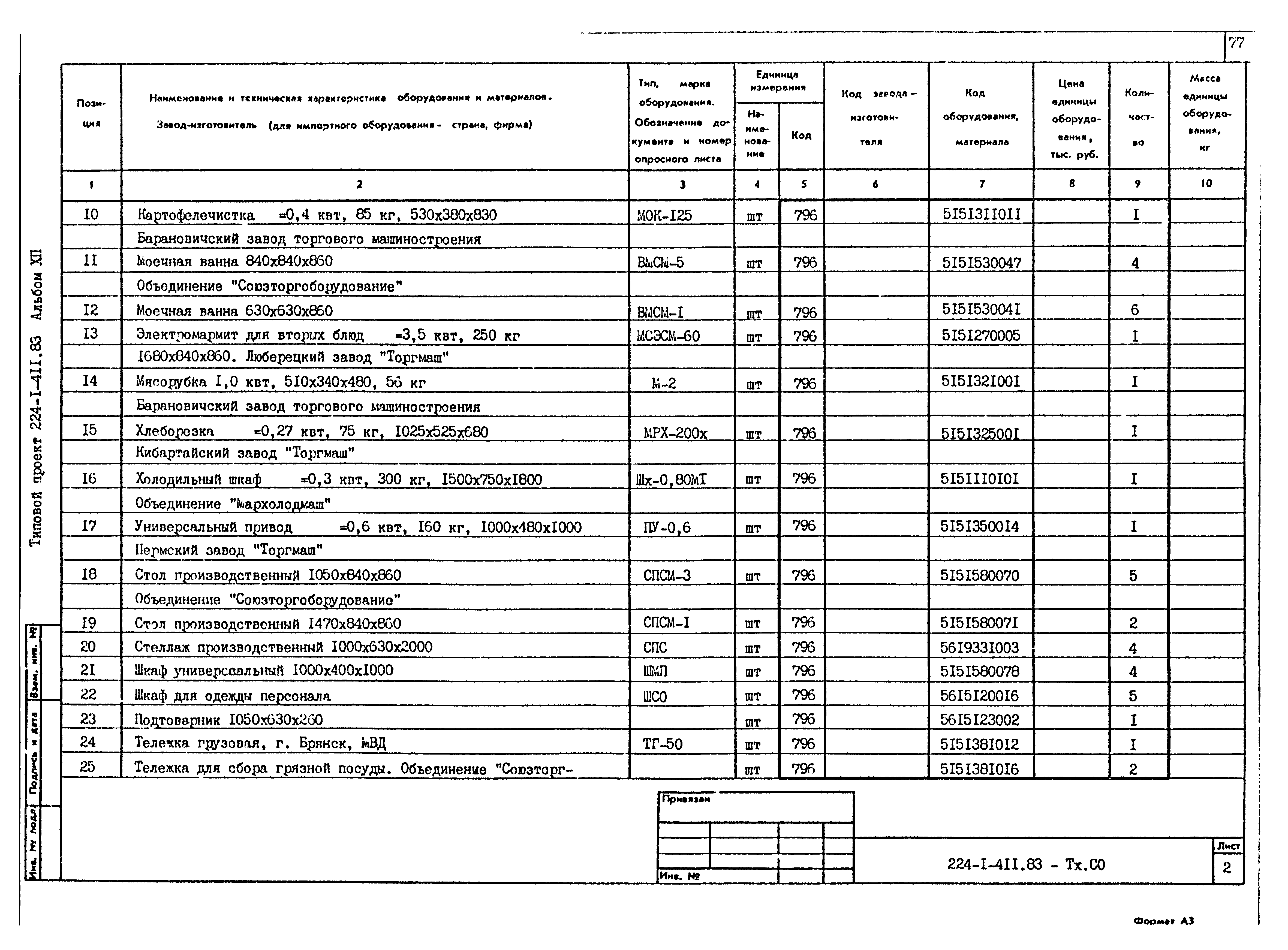 Типовой проект 224-1-411.83