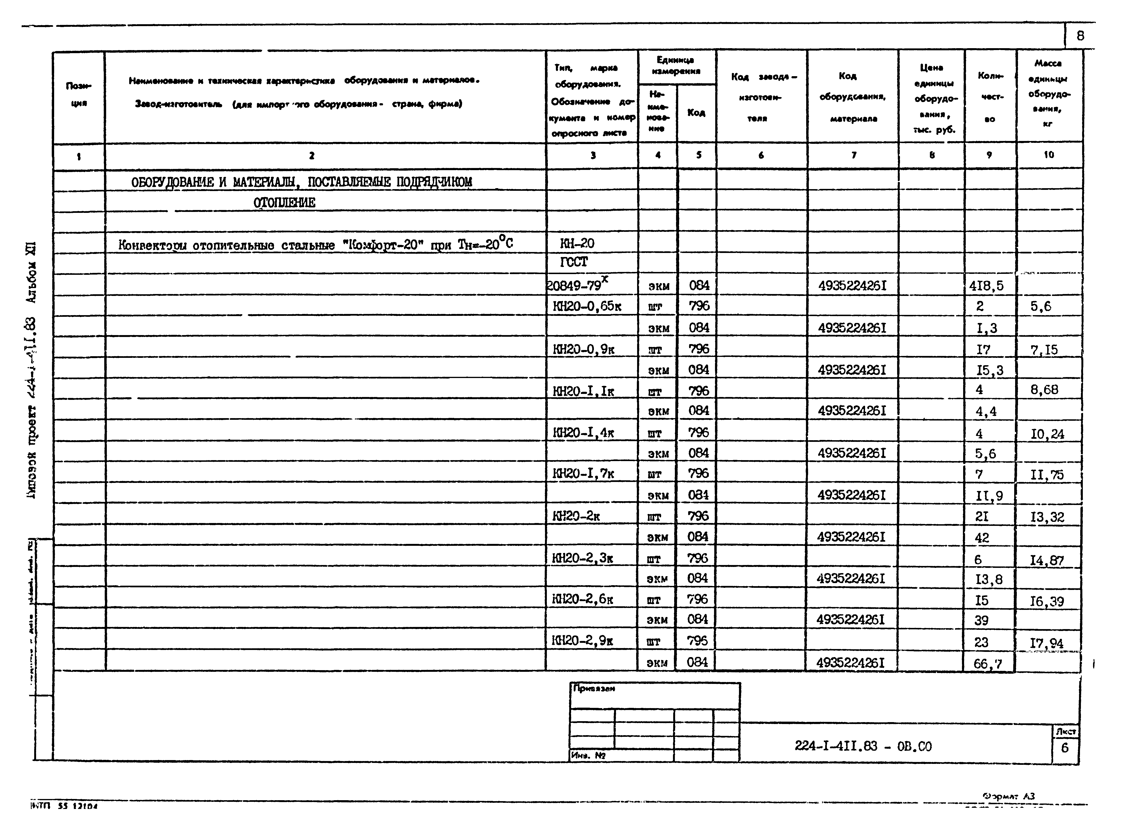 Типовой проект 224-1-411.83