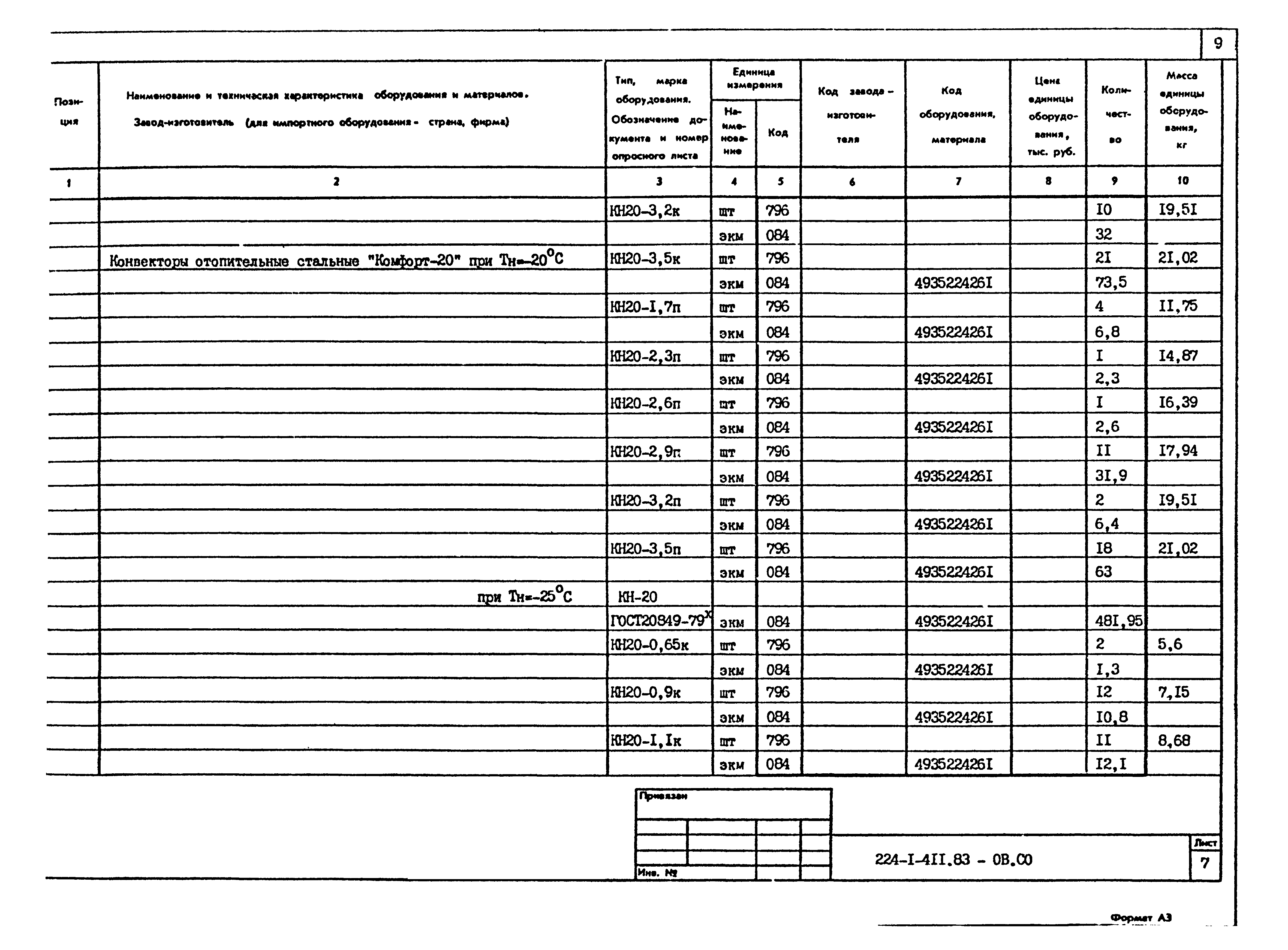 Типовой проект 224-1-411.83
