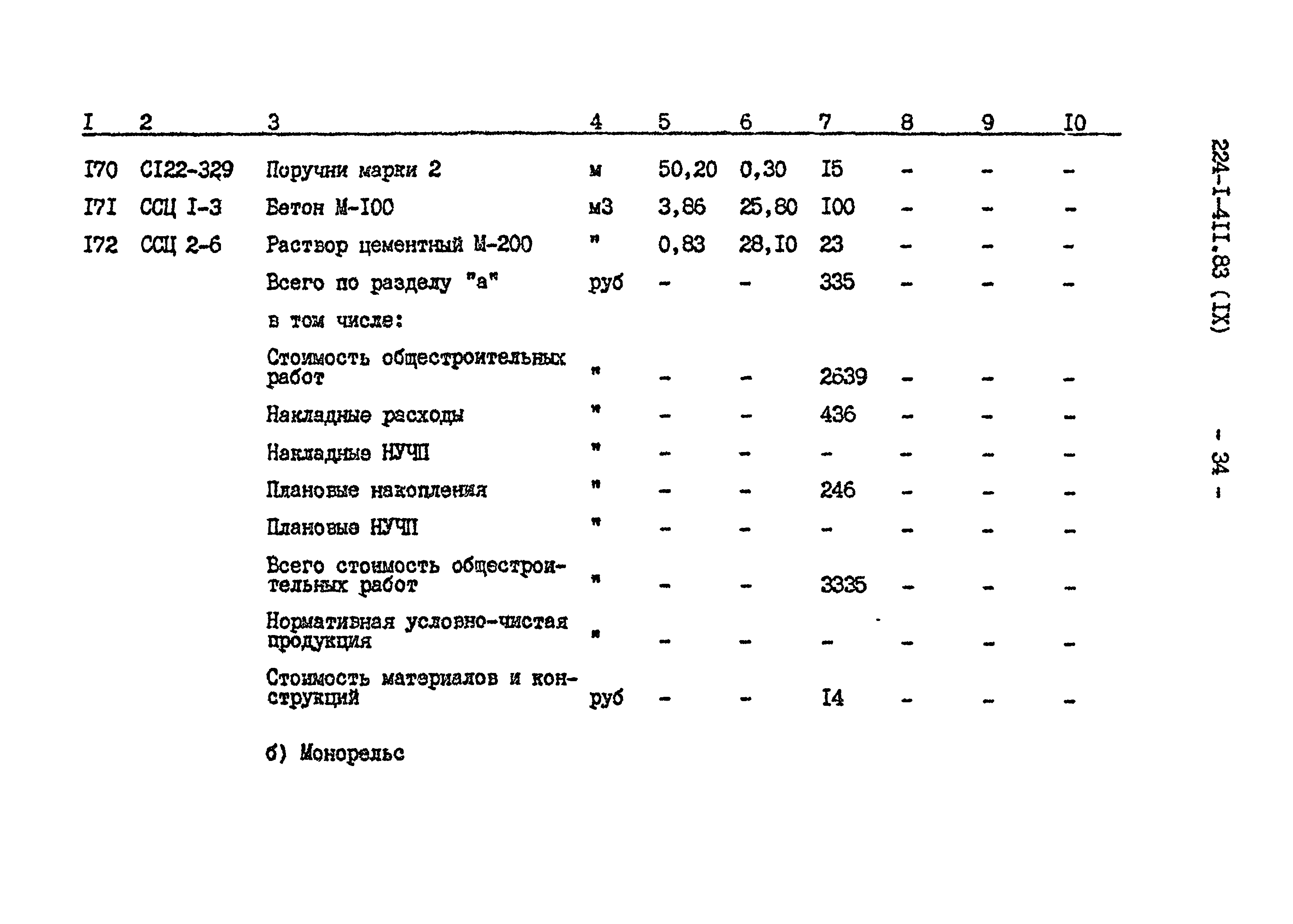 Типовой проект 224-1-411.83