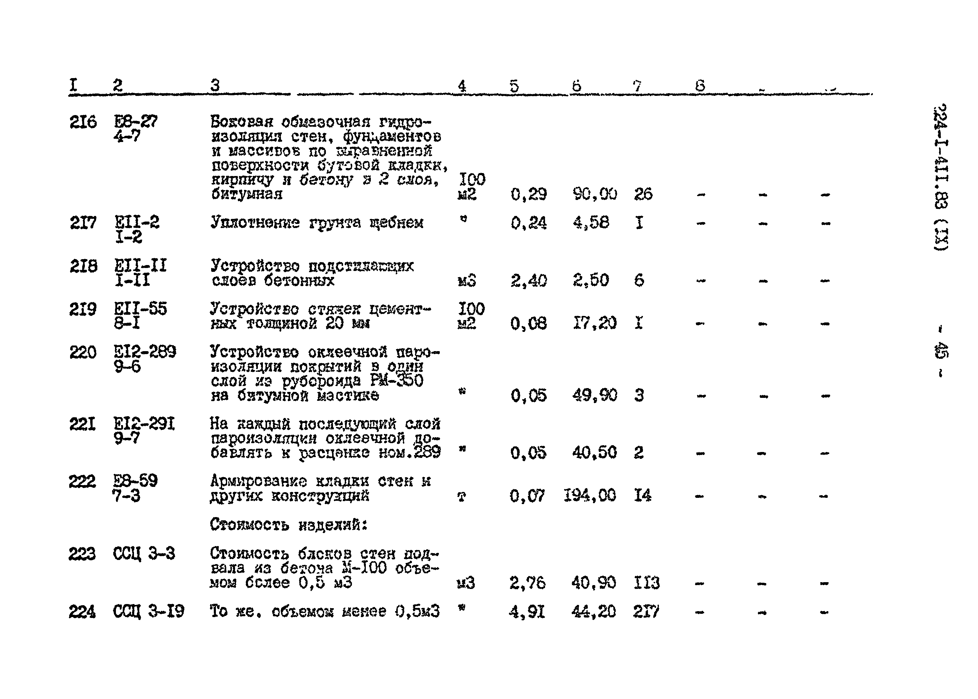 Типовой проект 224-1-411.83