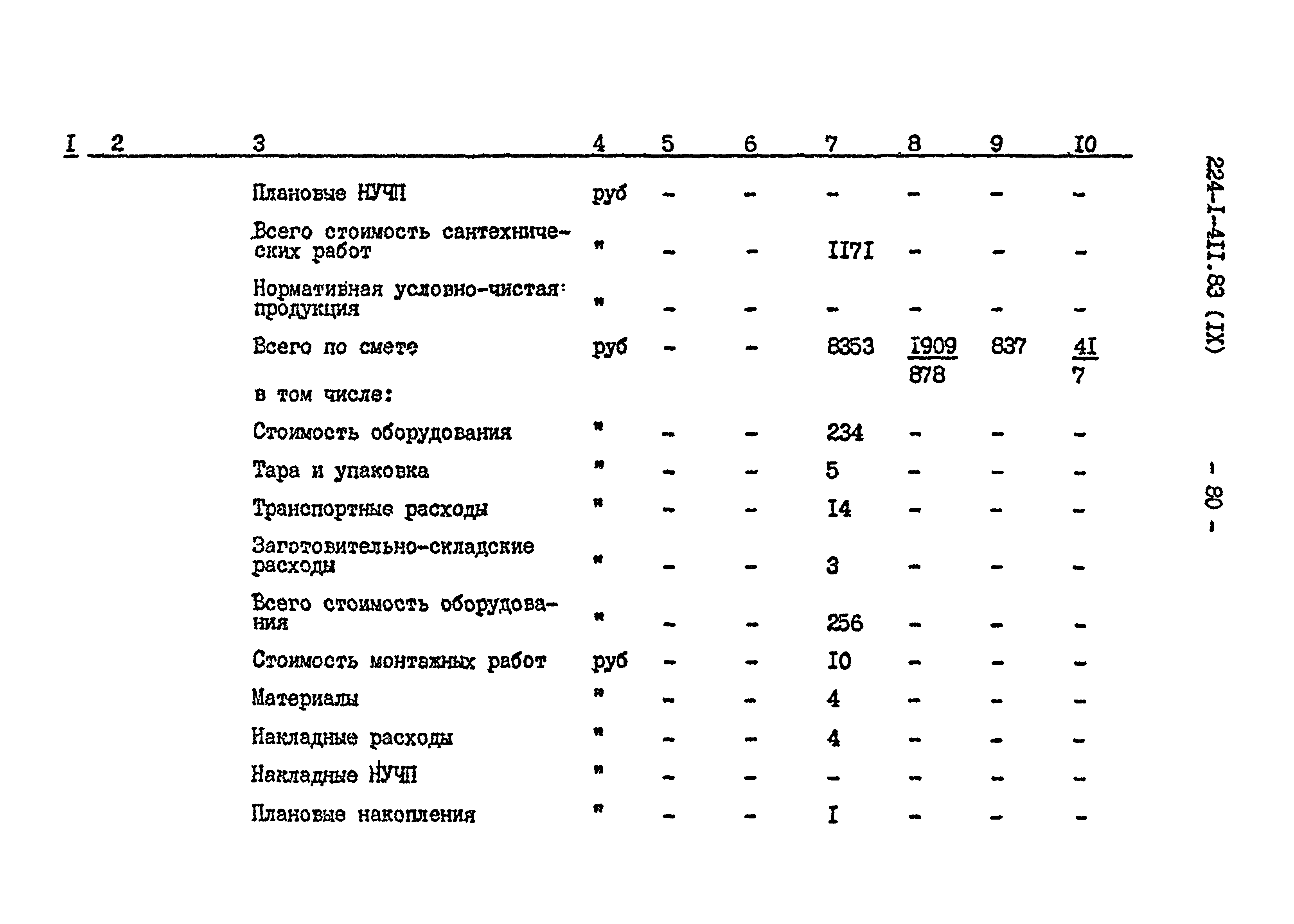 Типовой проект 224-1-411.83