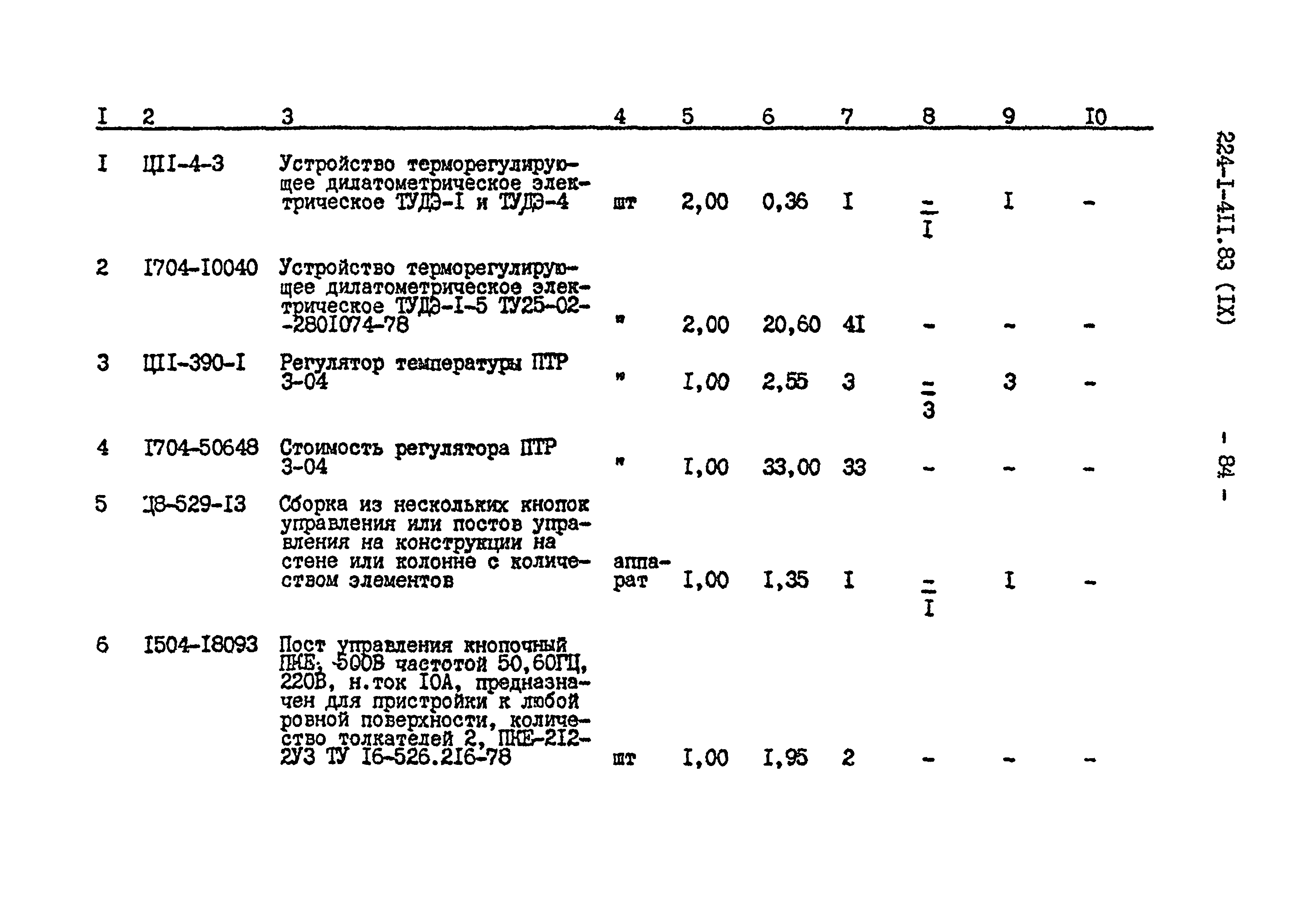 Типовой проект 224-1-411.83