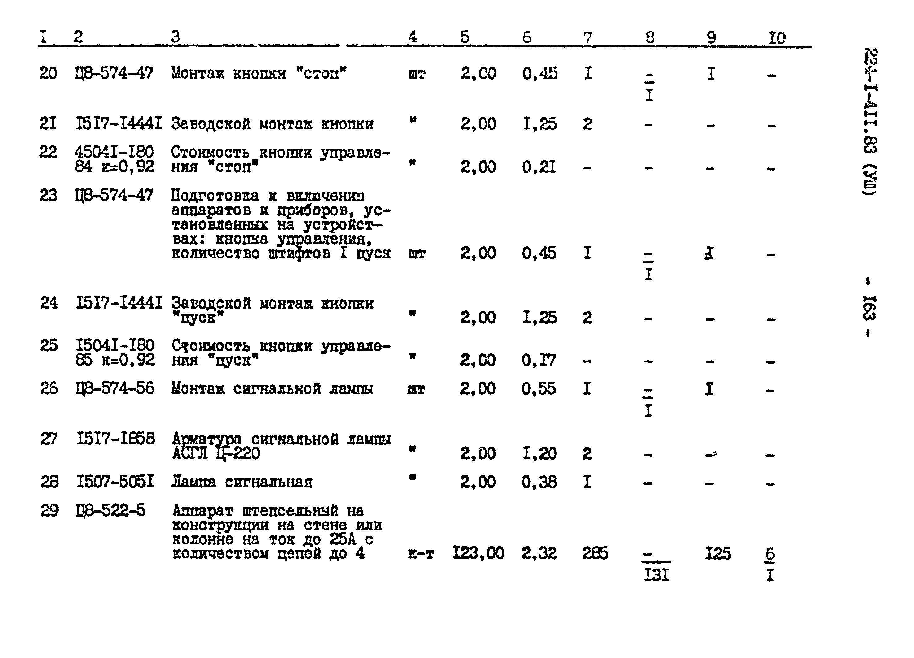 Типовой проект 224-1-411.83