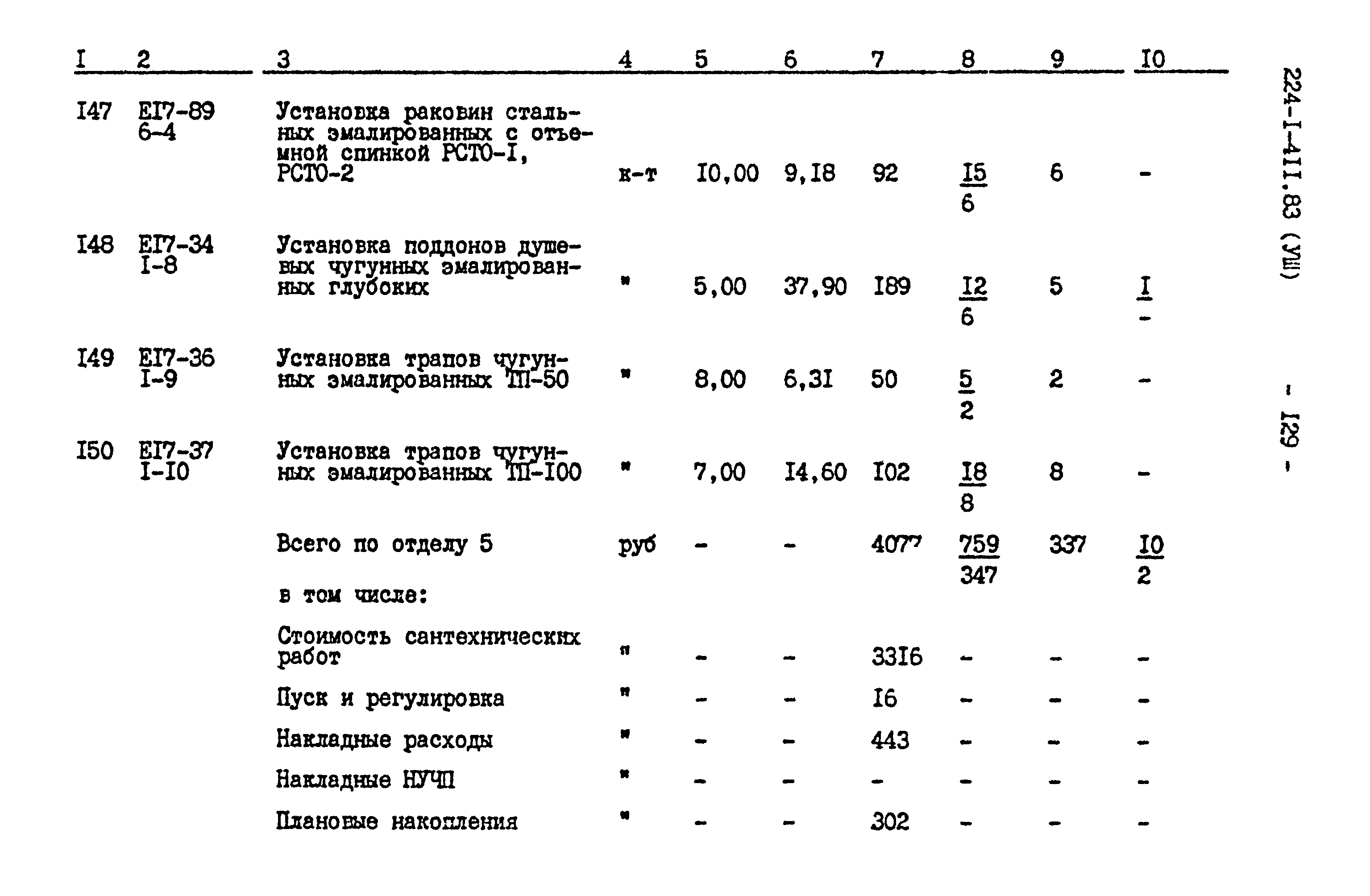 Типовой проект 224-1-411.83