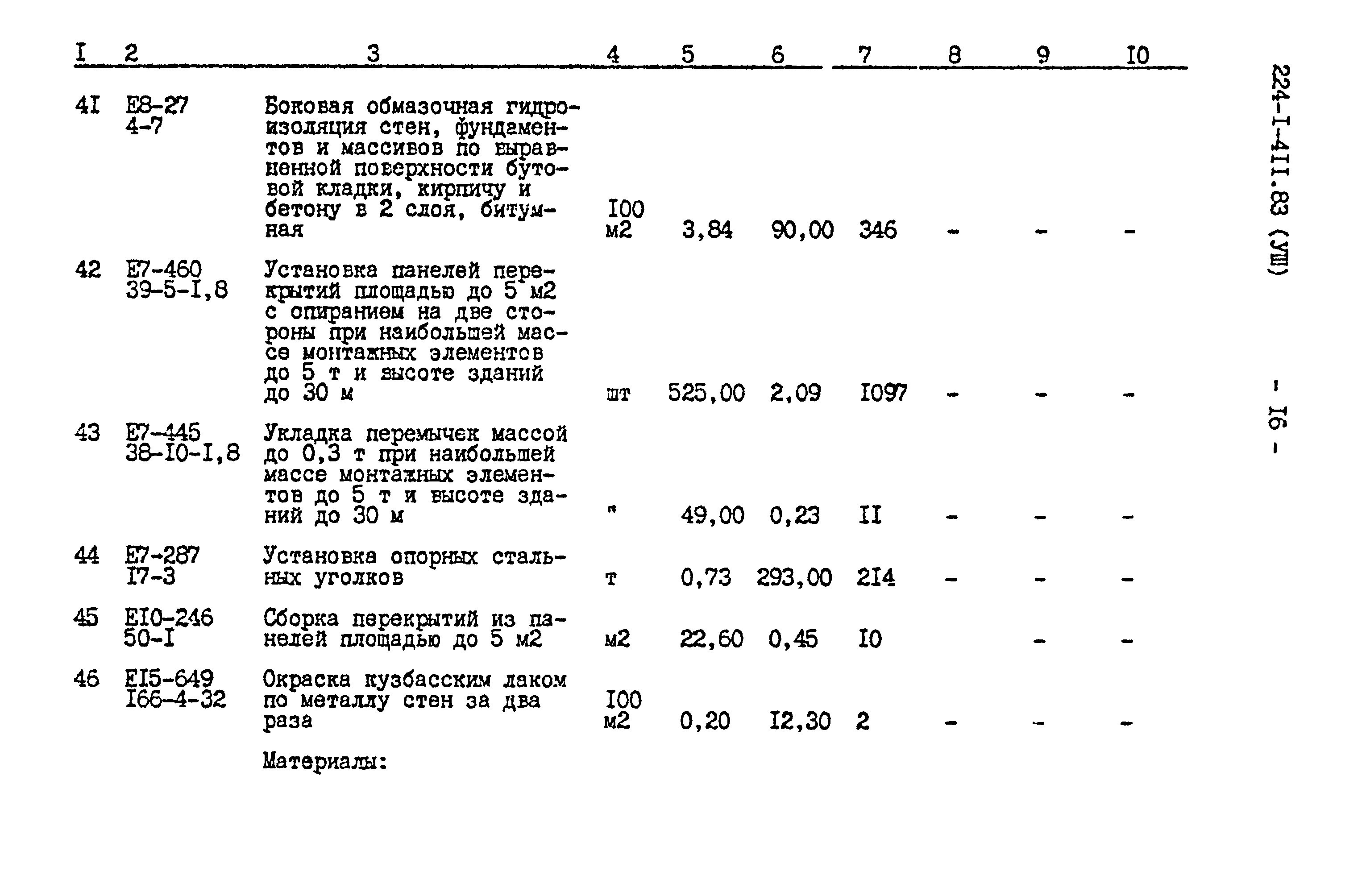 Типовой проект 224-1-411.83
