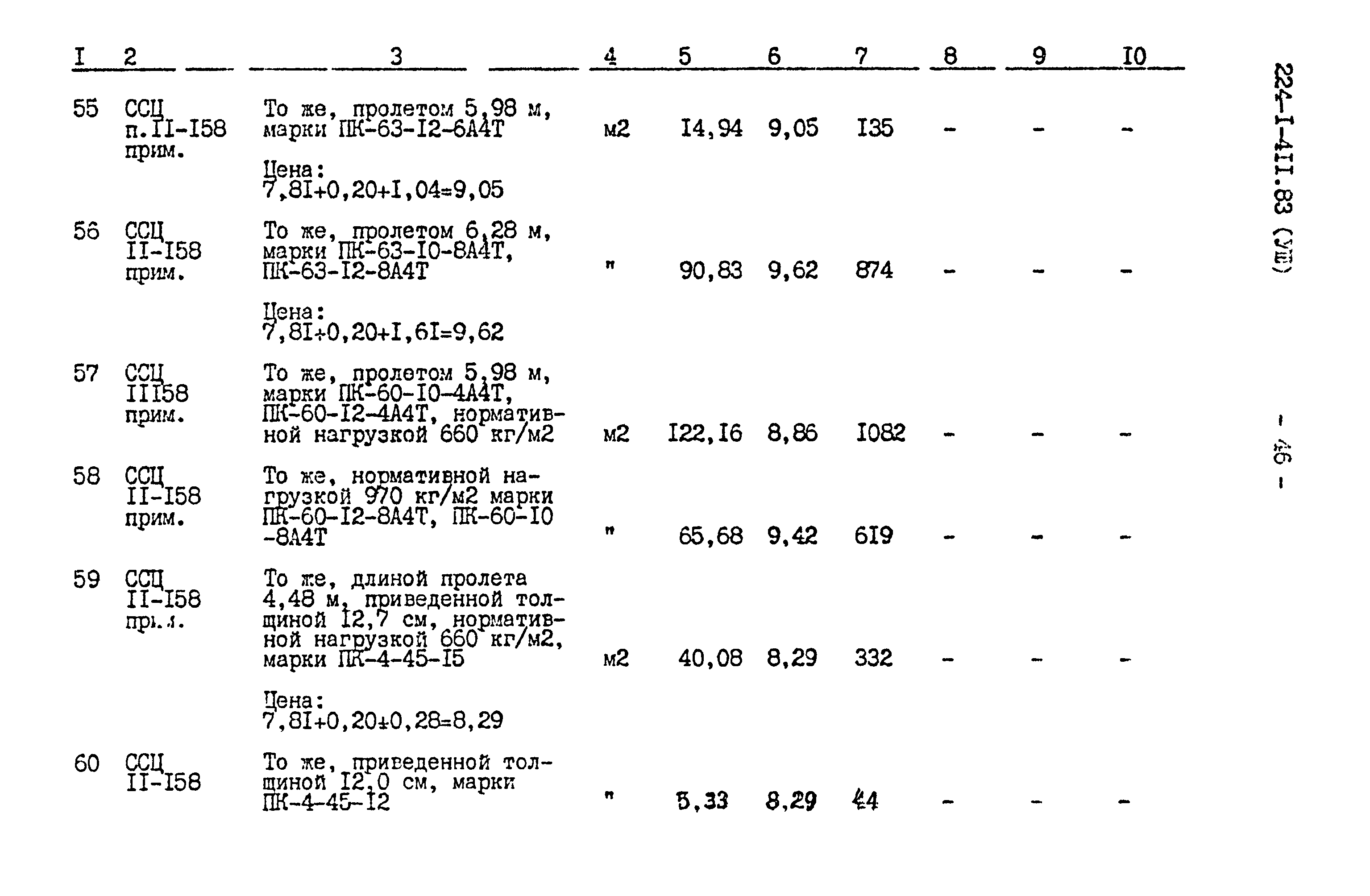 Типовой проект 224-1-411.83