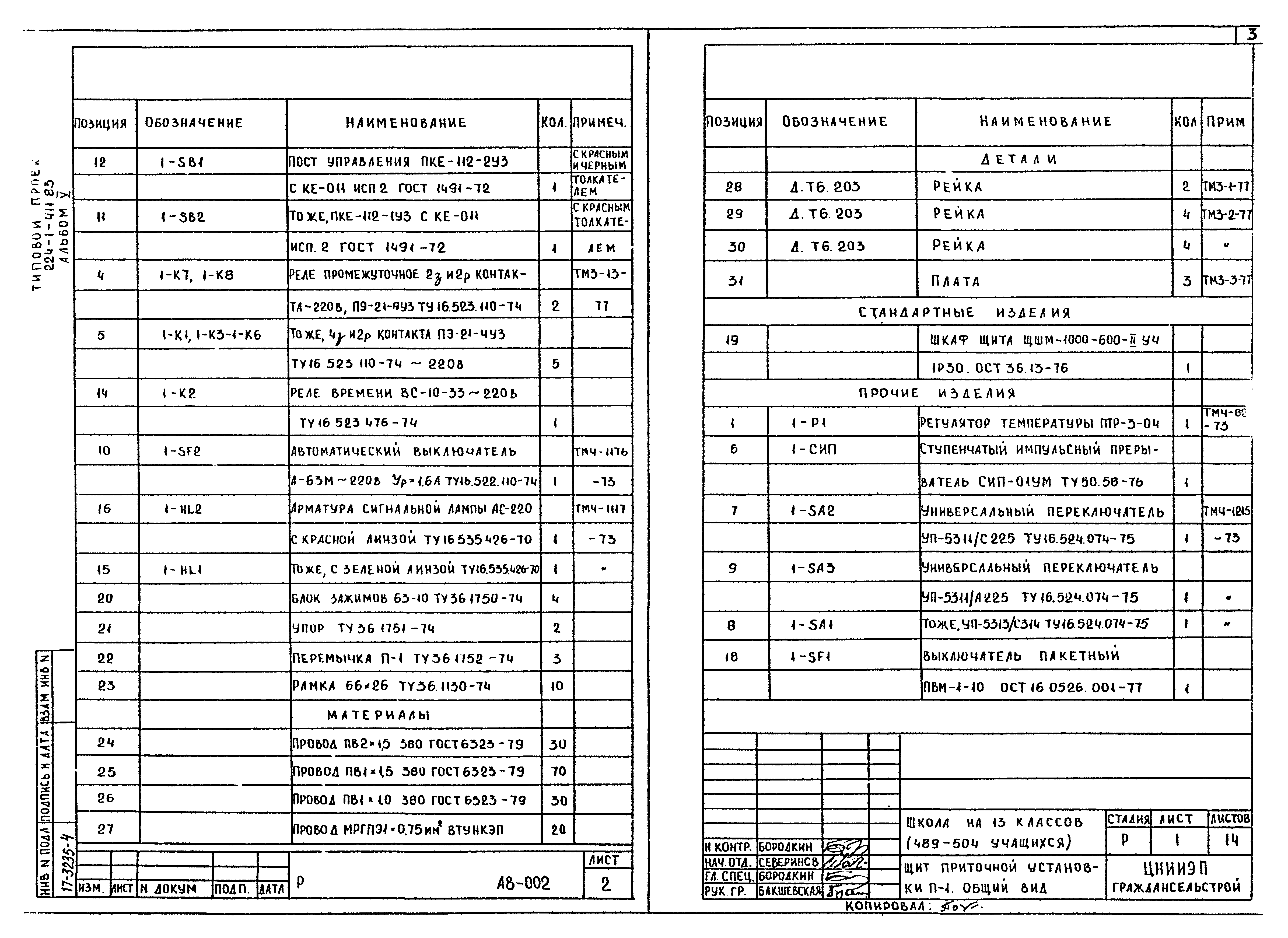 Типовой проект 224-1-411.83