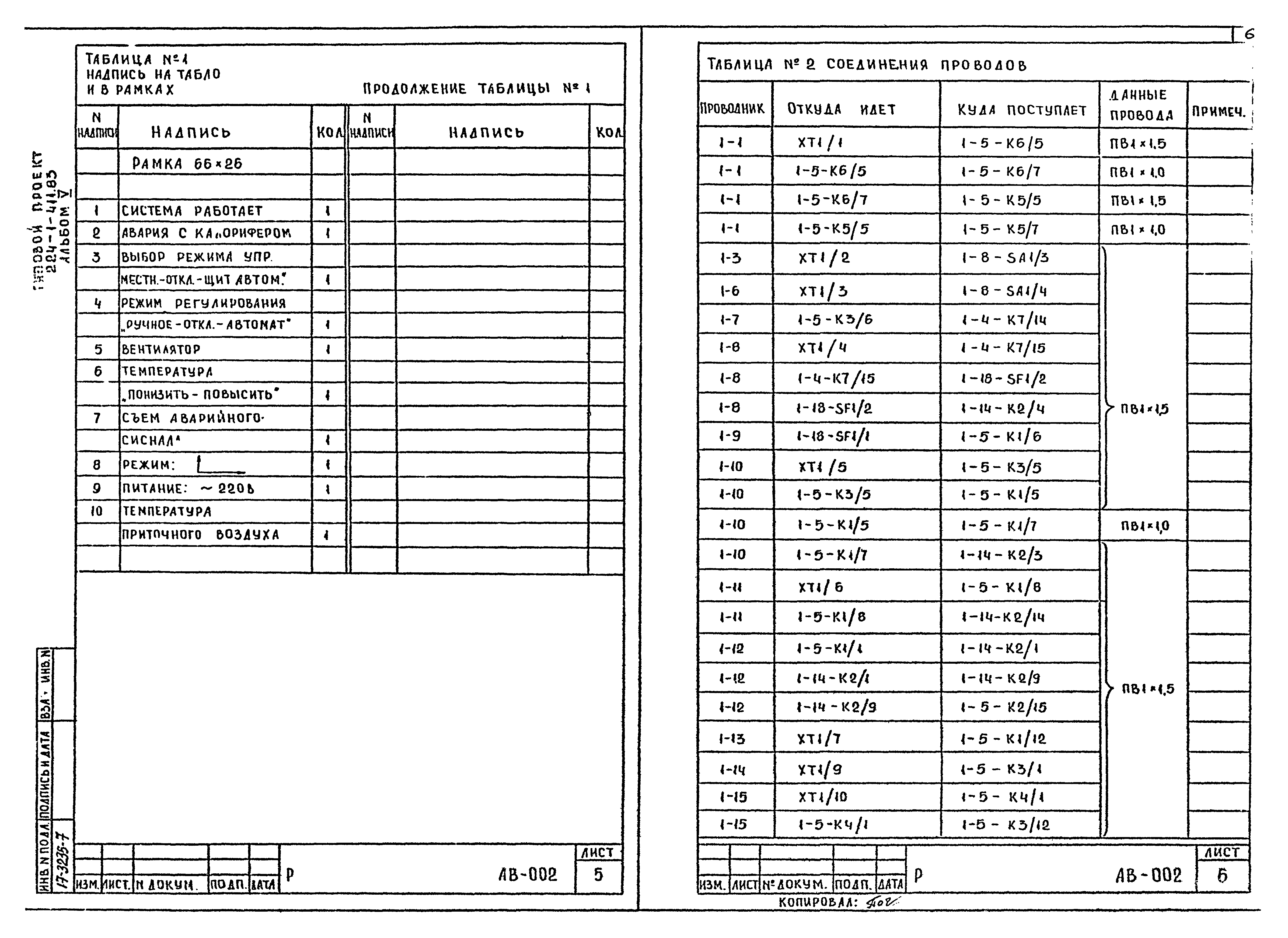 Типовой проект 224-1-411.83
