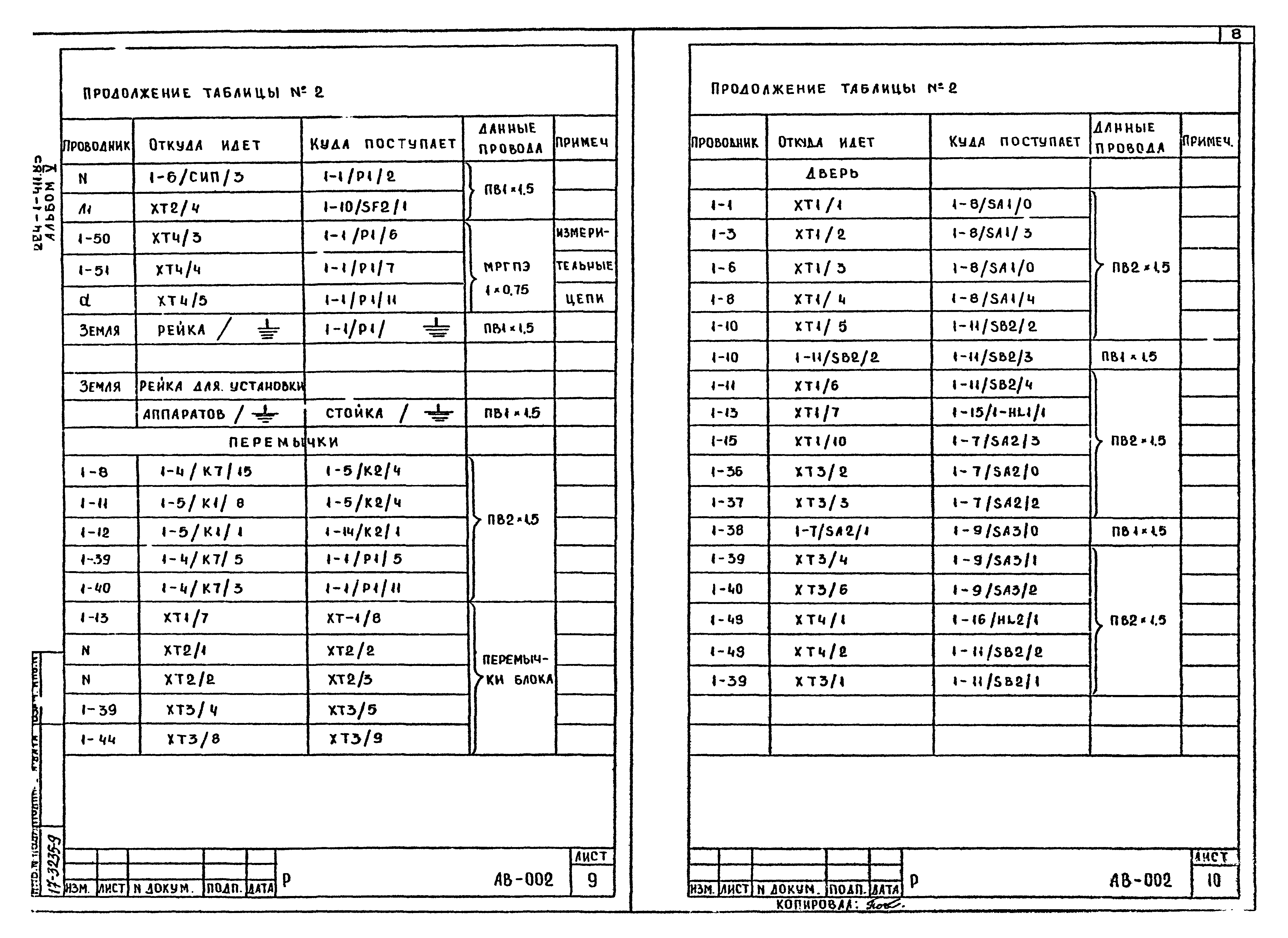 Типовой проект 224-1-411.83