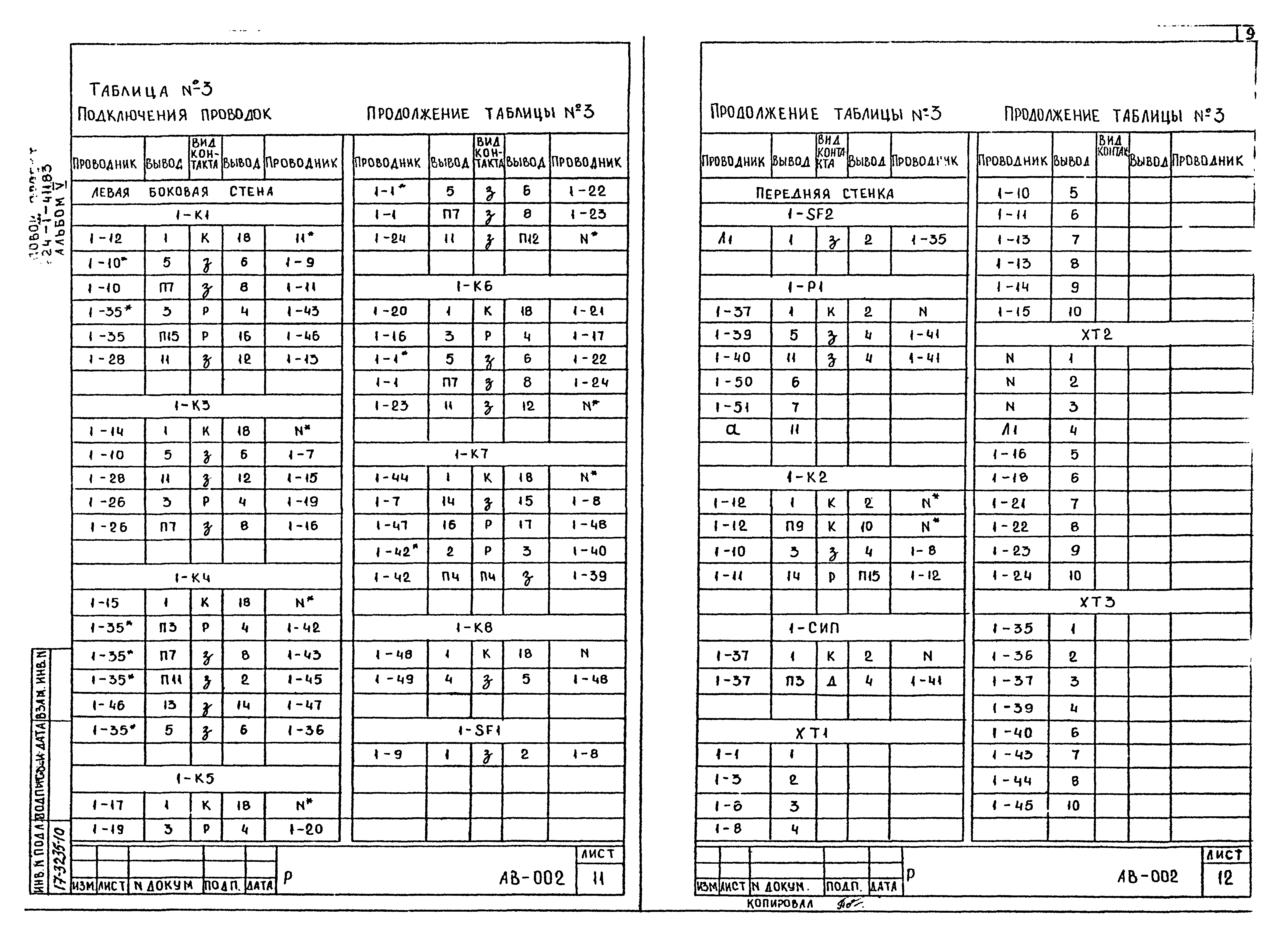 Типовой проект 224-1-411.83