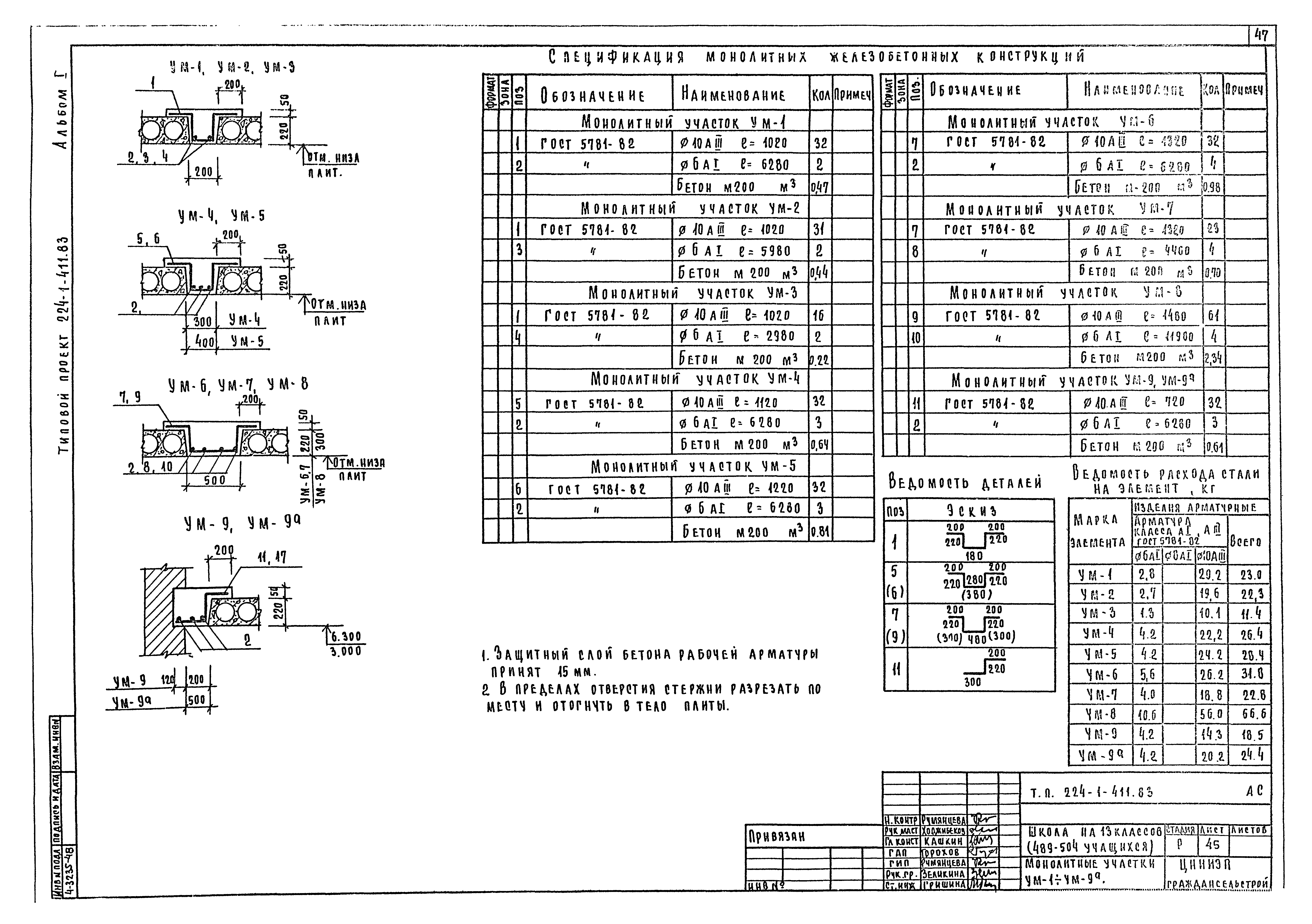 Типовой проект 224-1-411.83