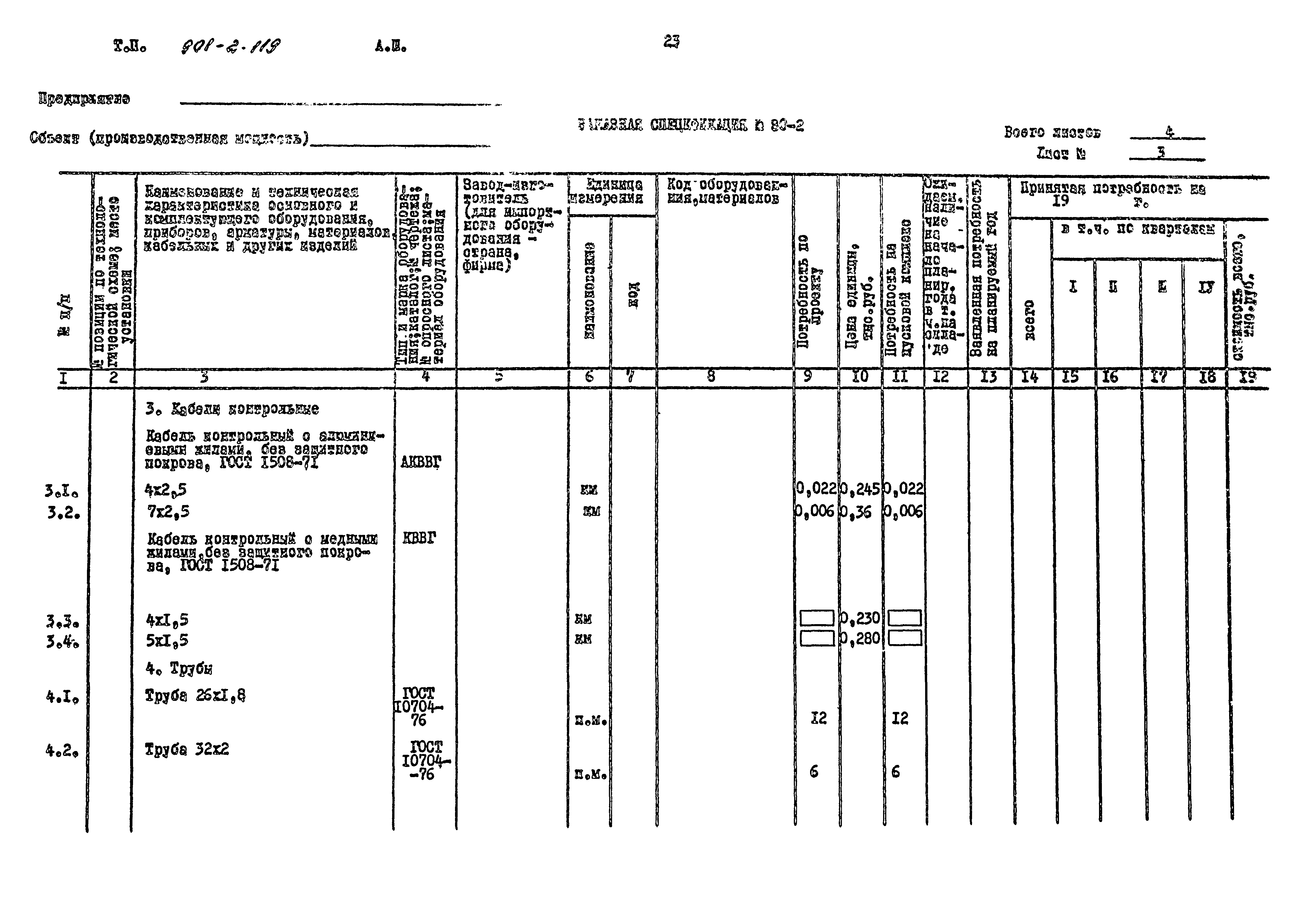 Типовой проект 901-2-119