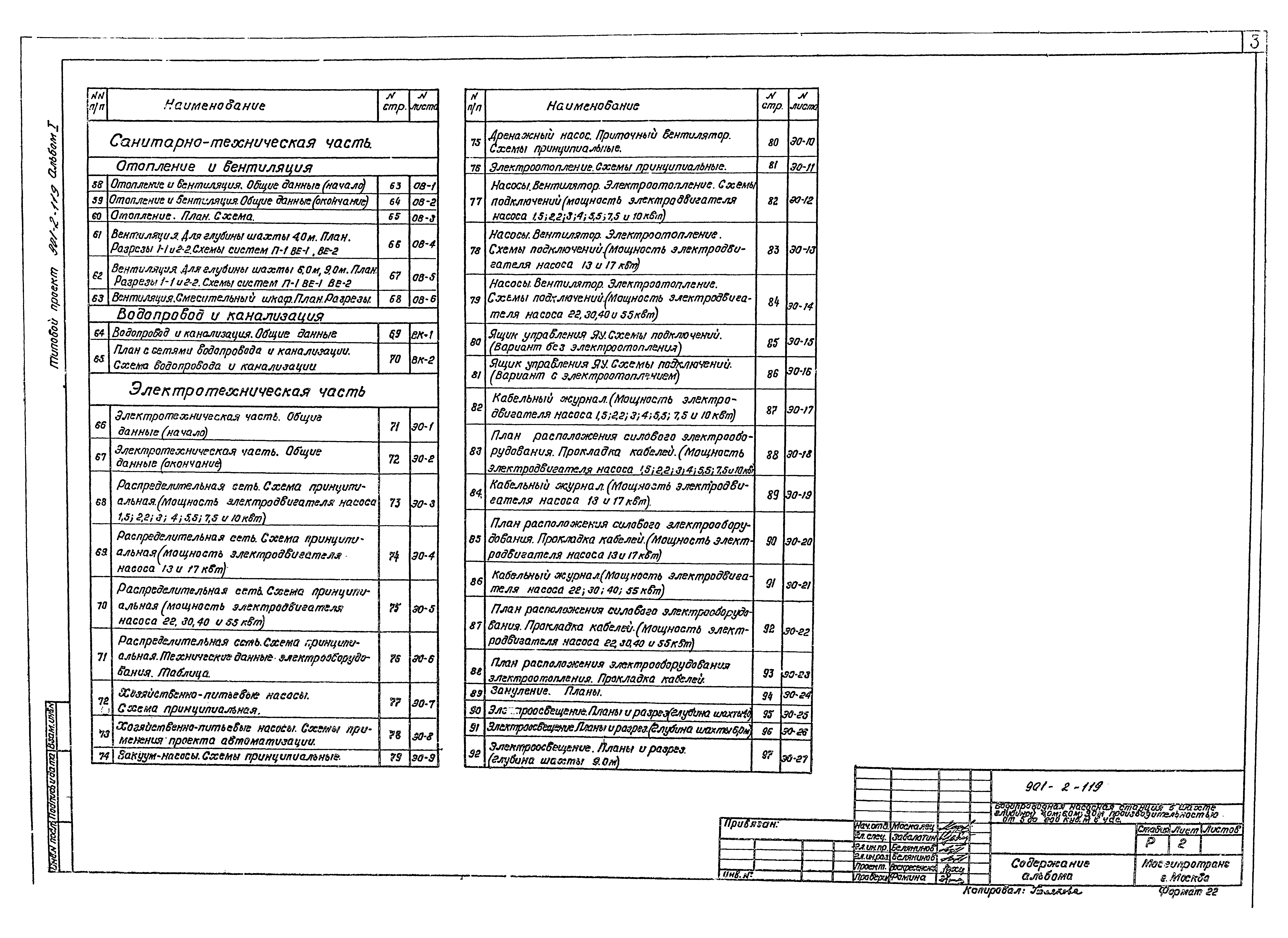 Типовой проект 901-2-119