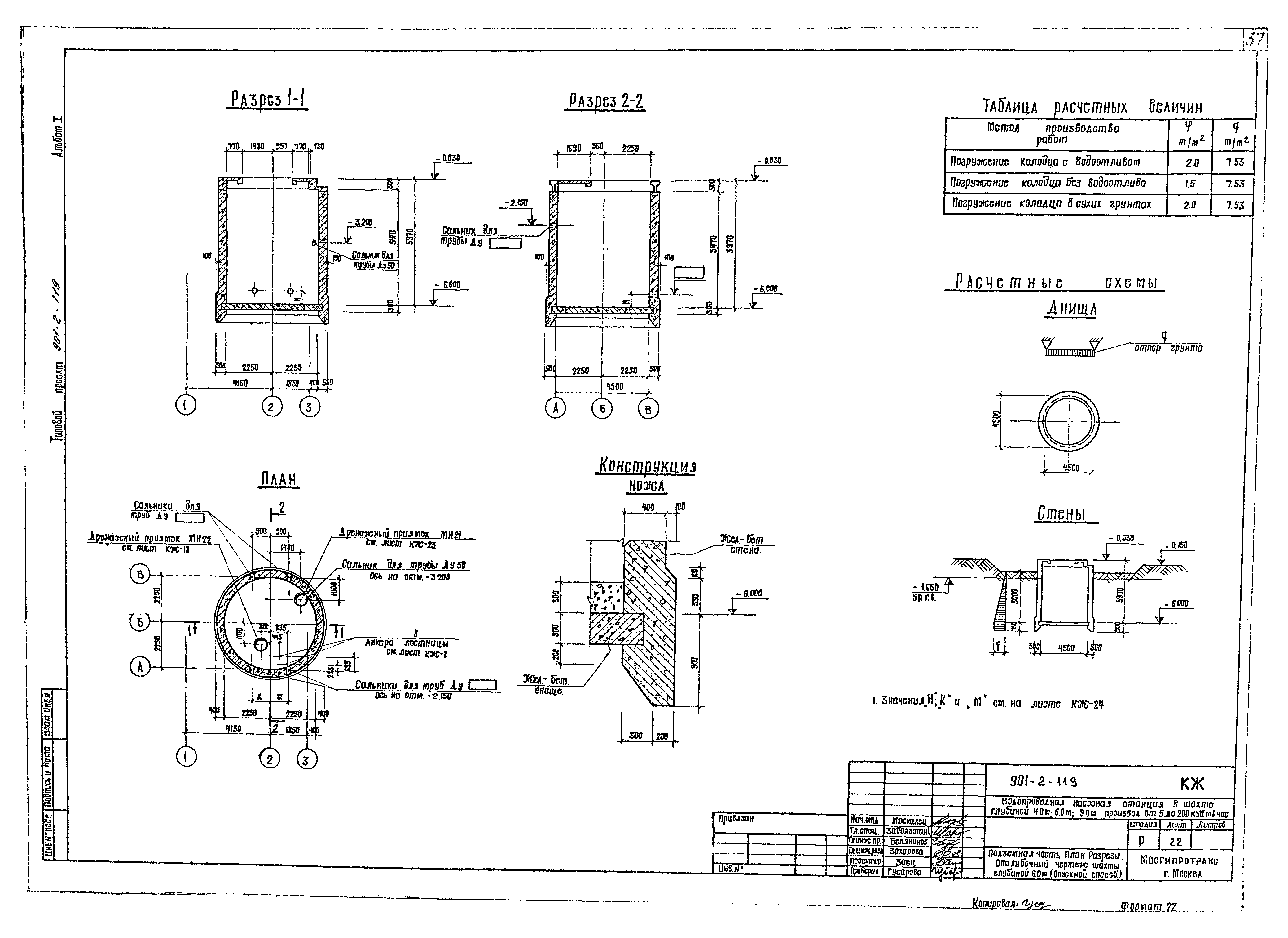 Типовой проект 901-2-119