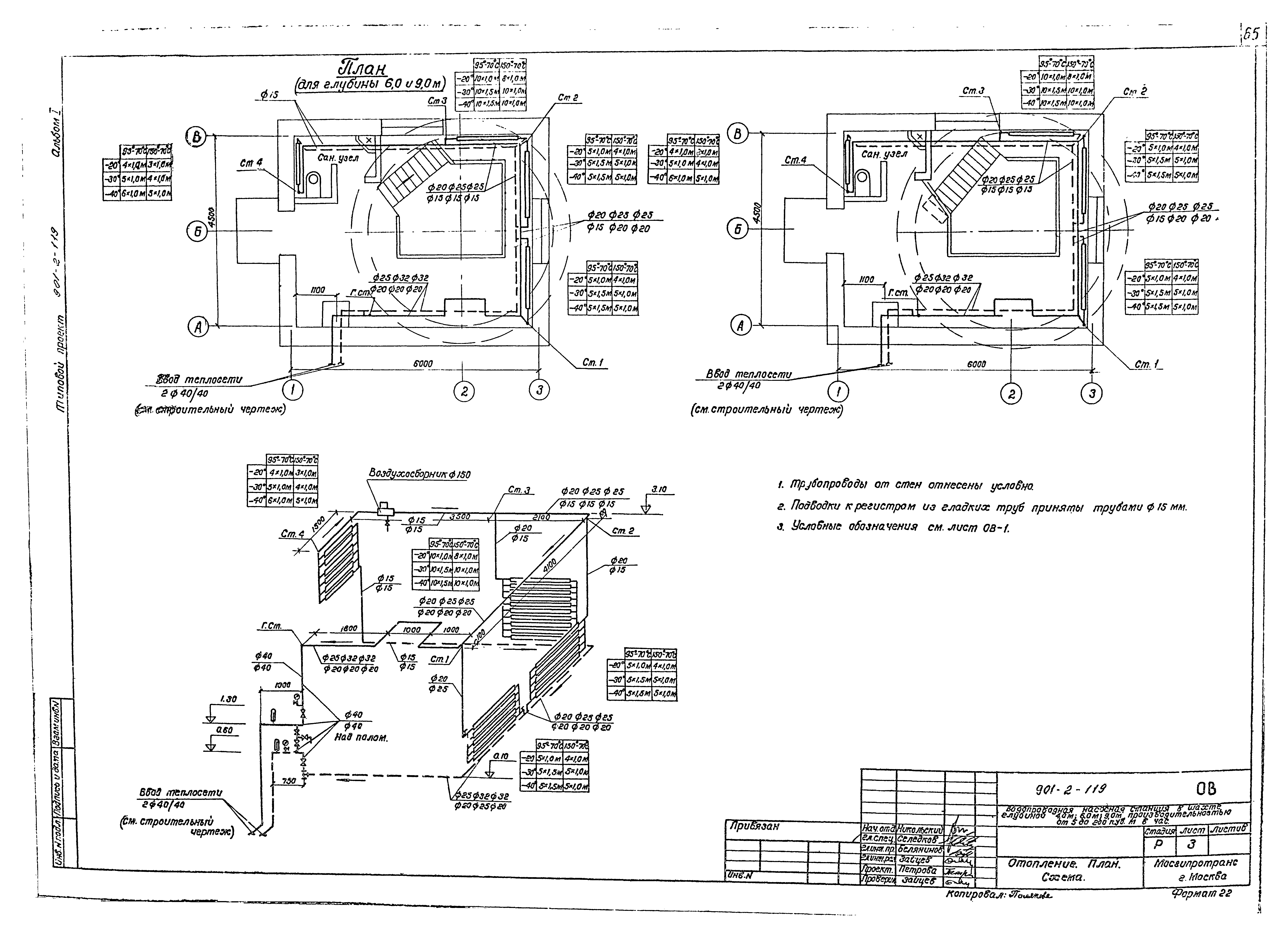 Типовой проект 901-2-119