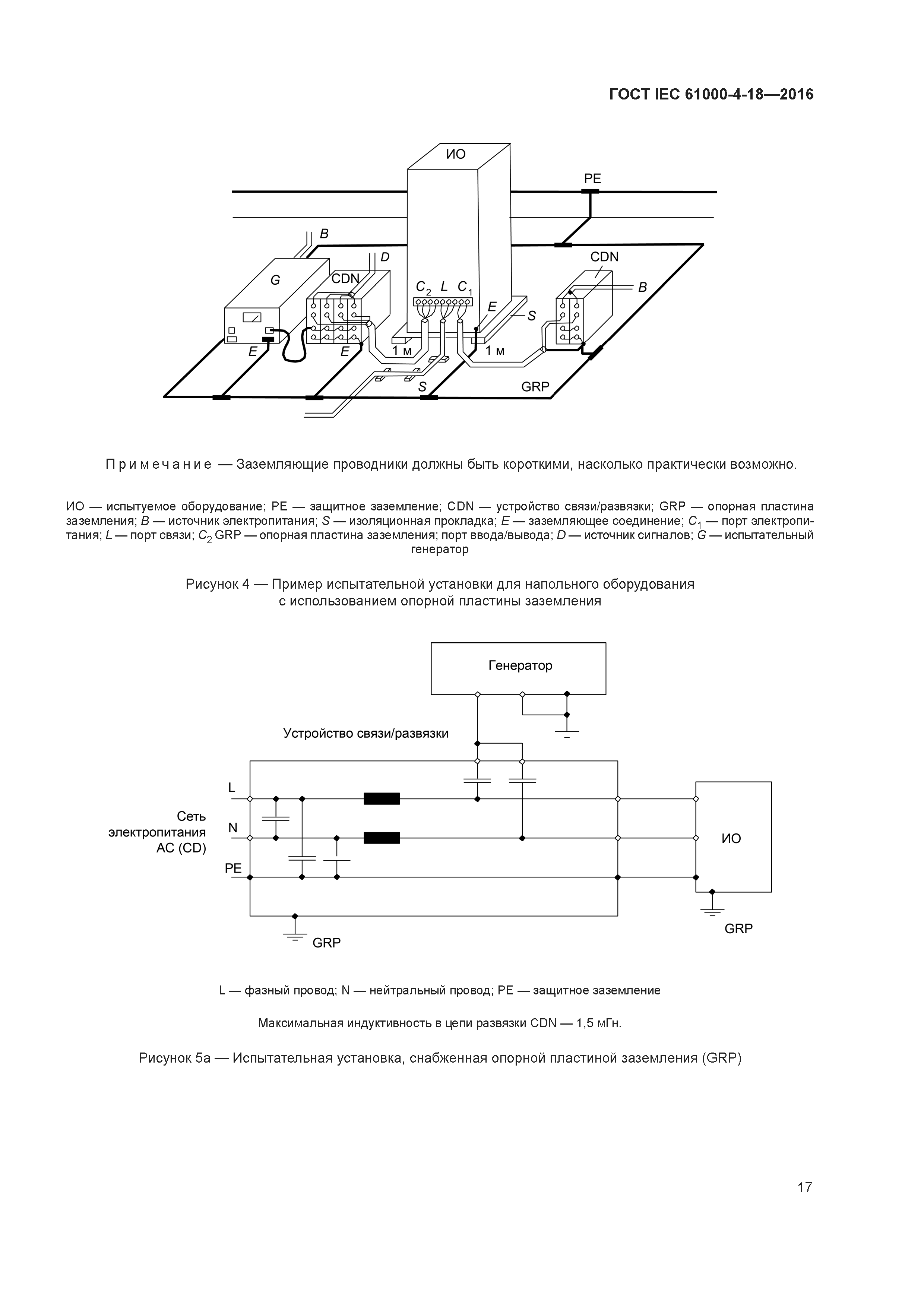 ГОСТ IEC 61000-4-18-2016