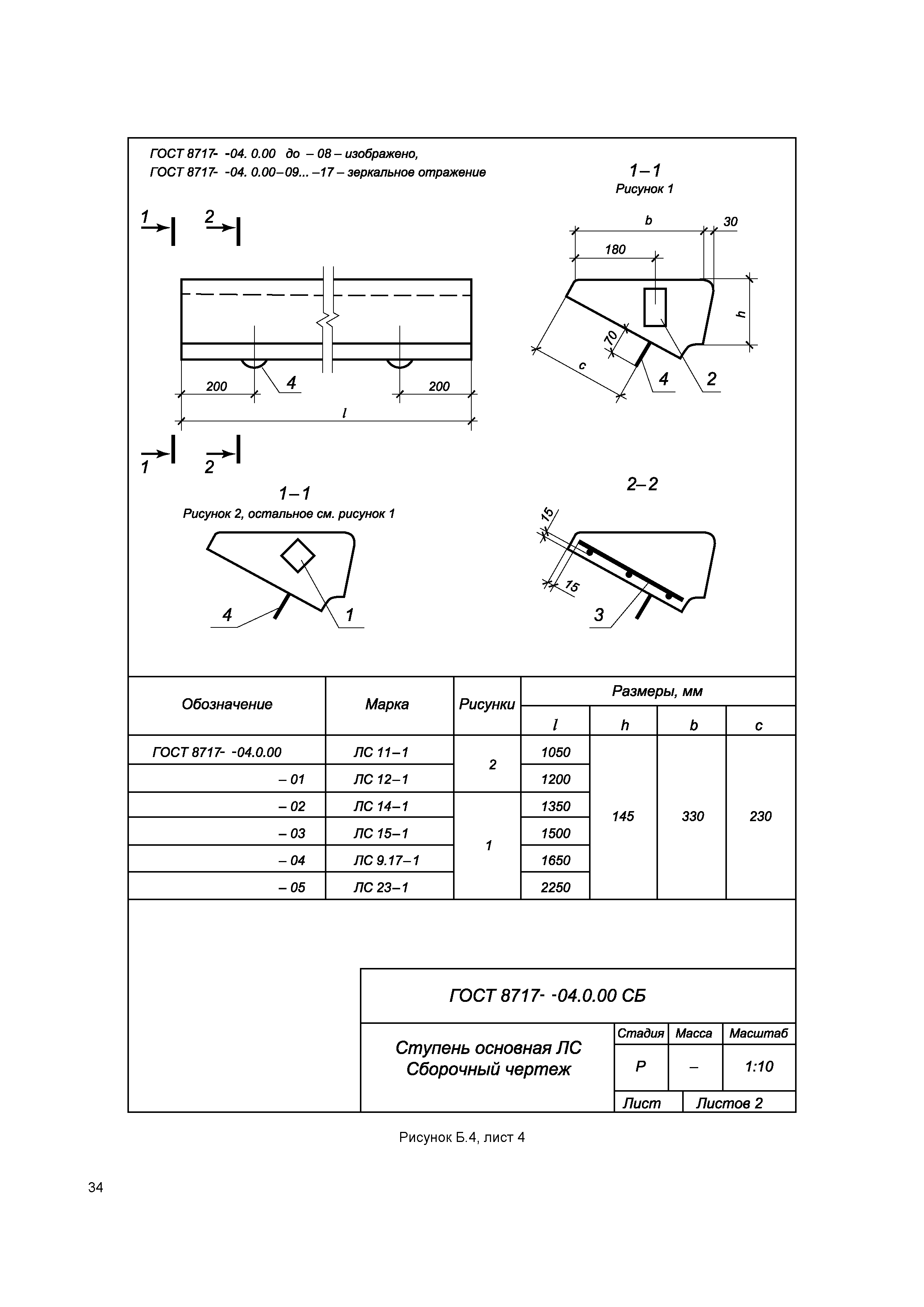 ГОСТ 8717-2016