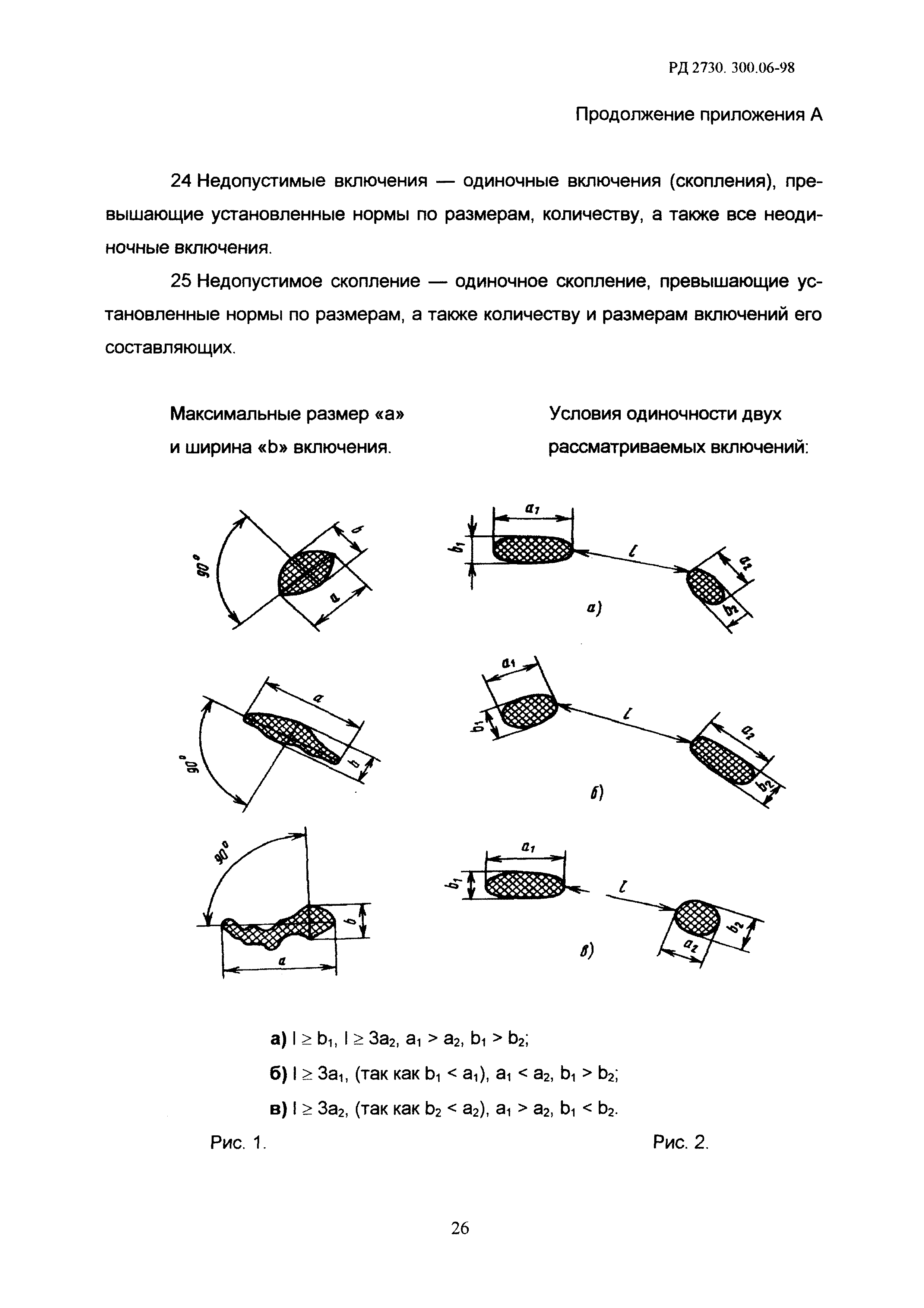 РД 2730.300.06-98