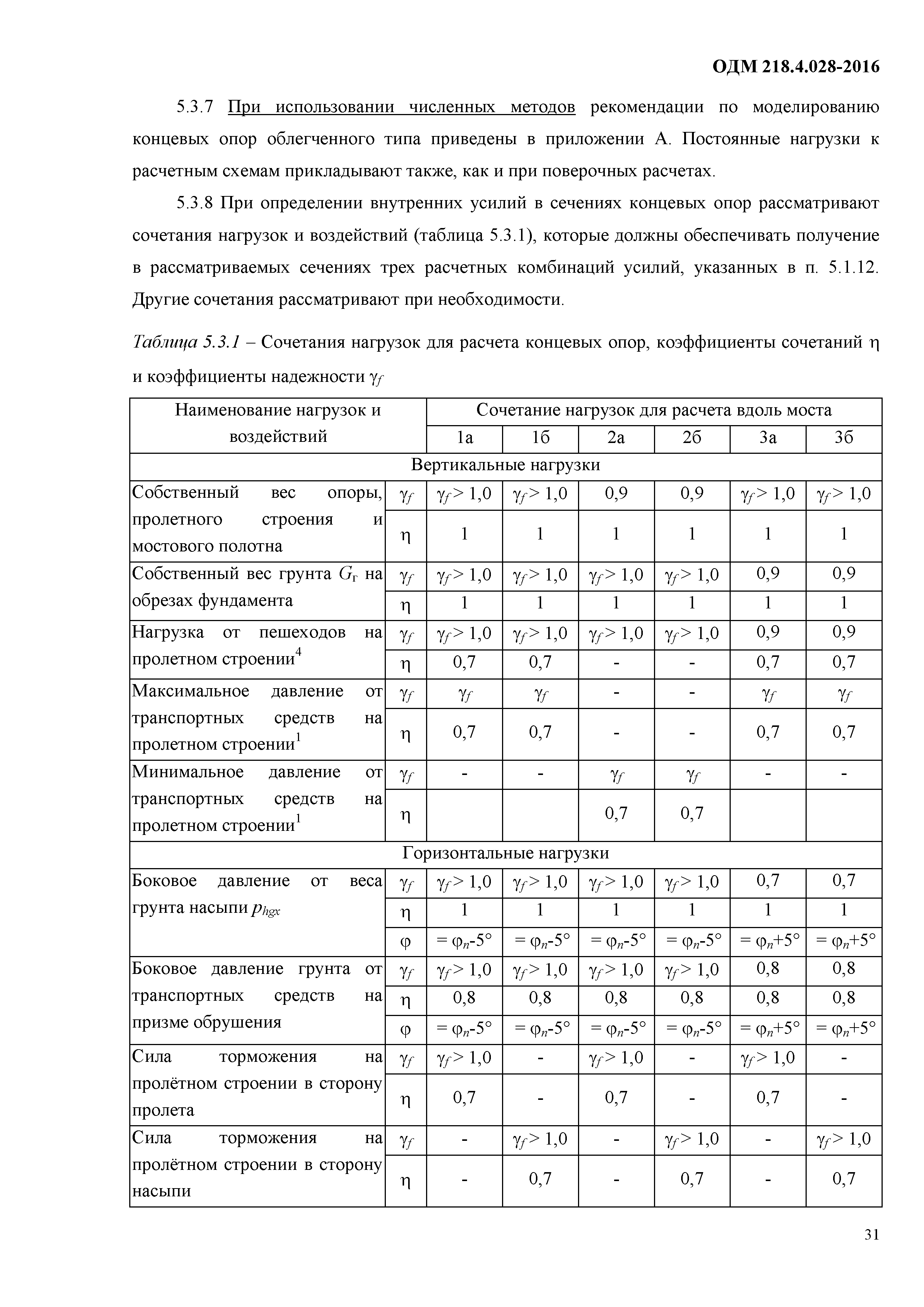 ОДМ 218.4.028-2016