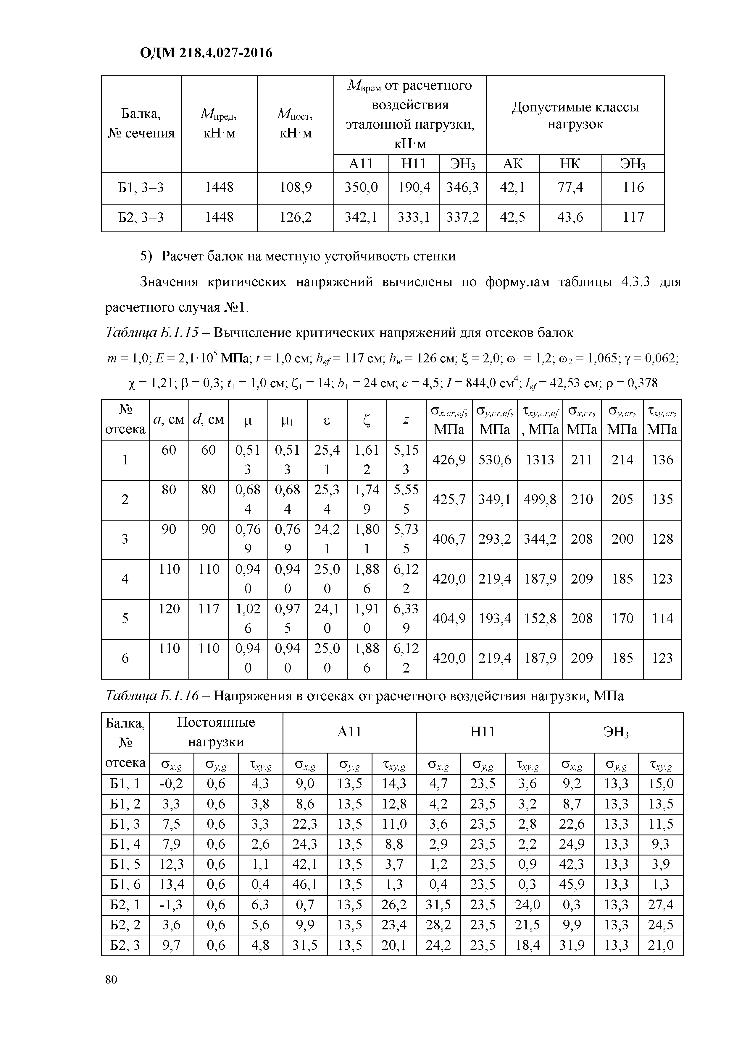 ОДМ 218.4.027-2016