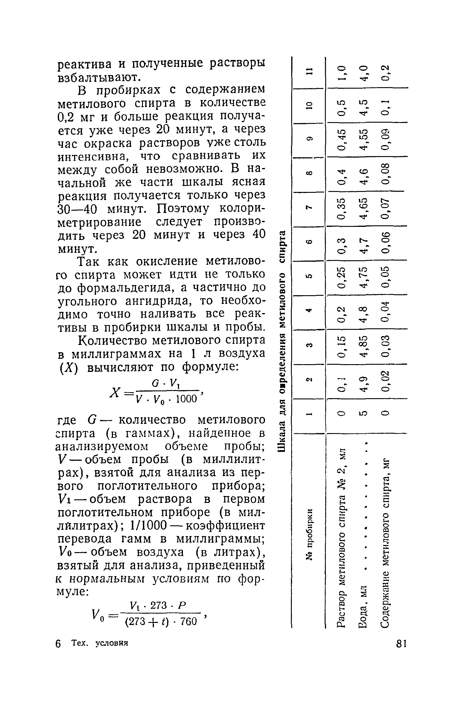 ТУ 122-1/200