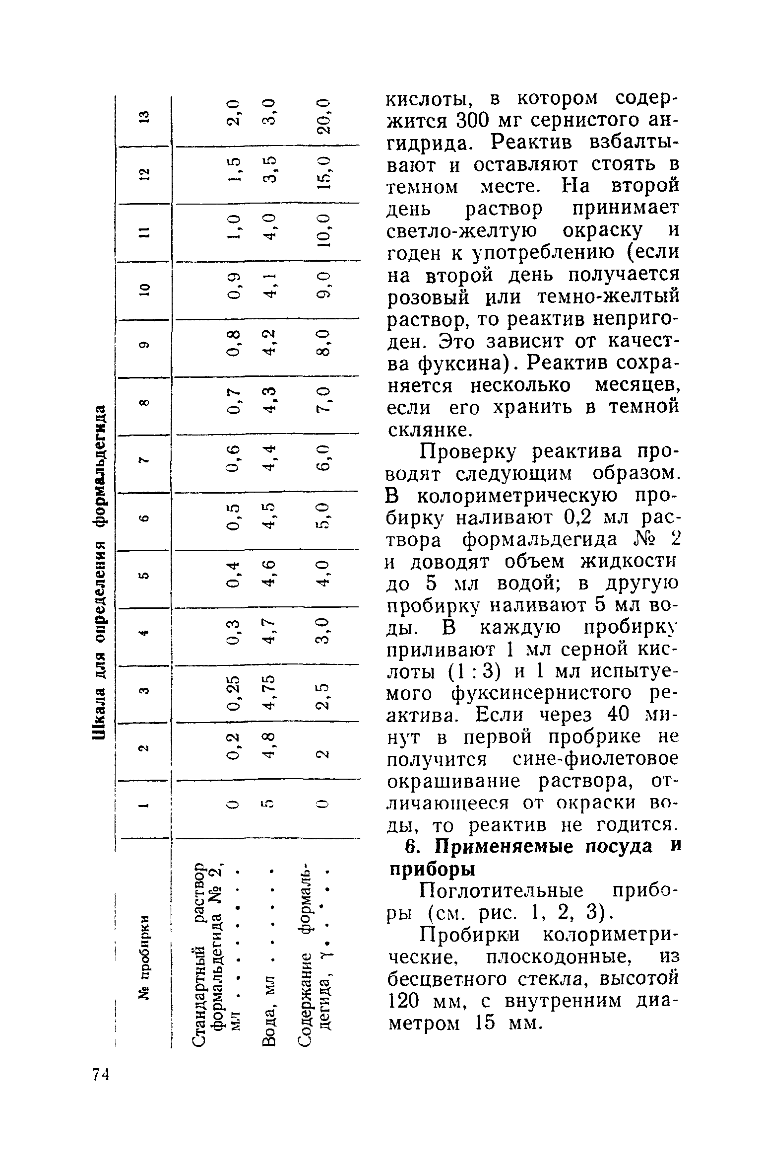 ТУ 122-1/202