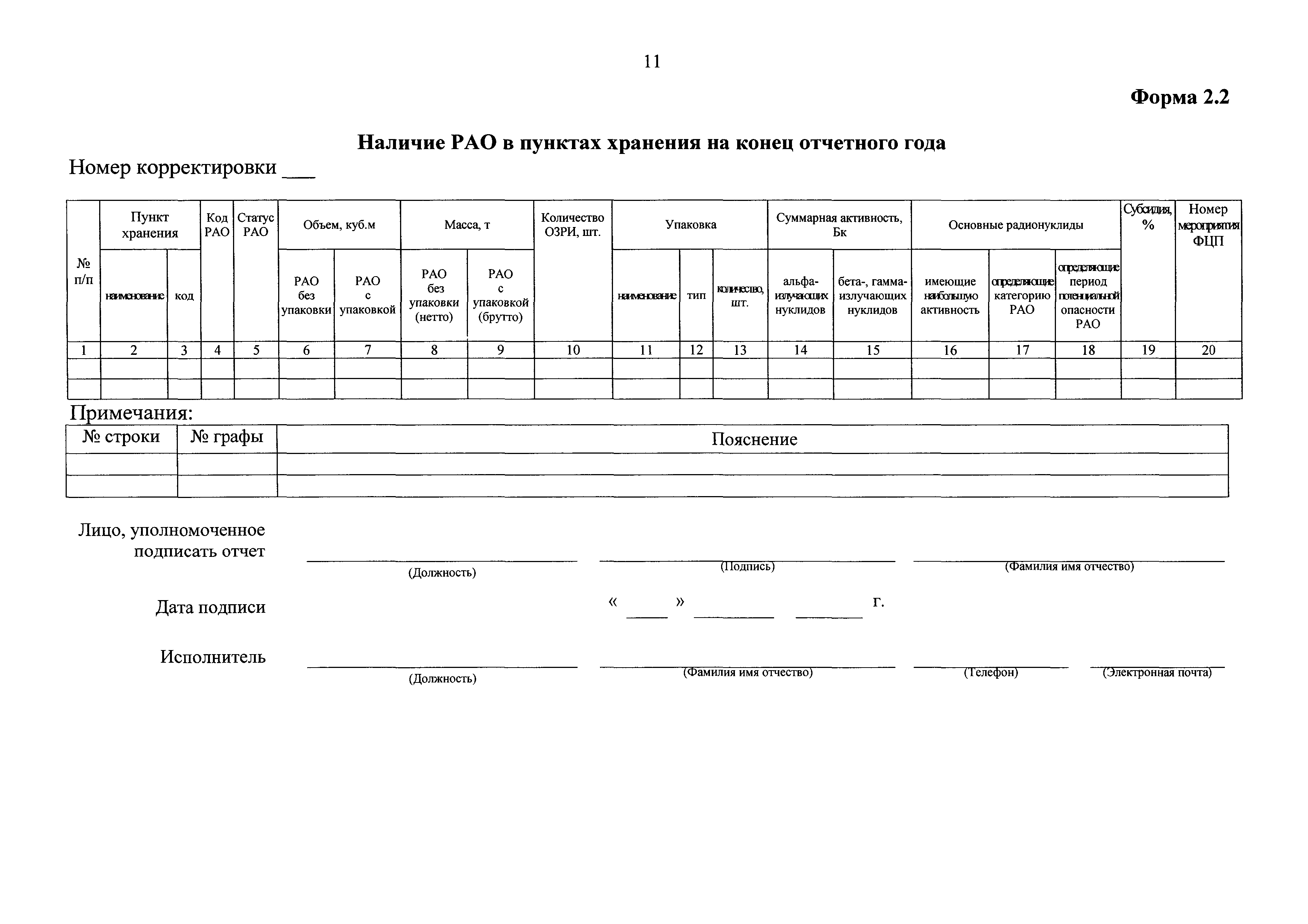 Программа измерений рв и рао образец