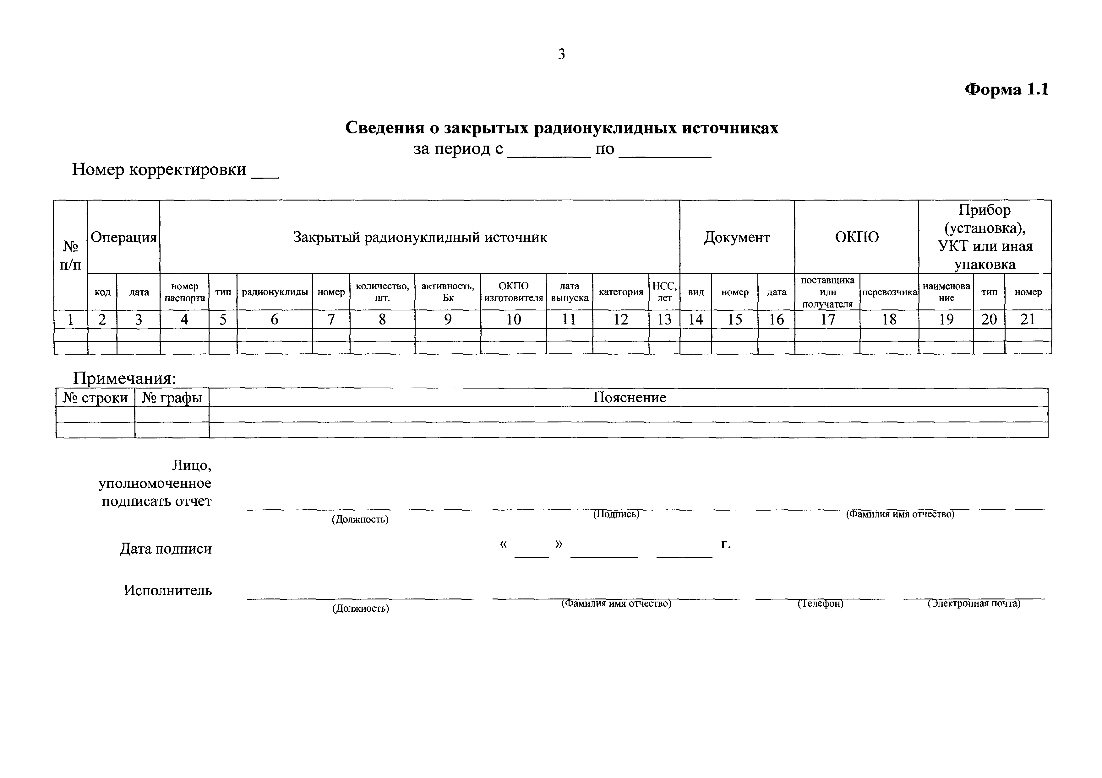 Приказ 1/24-НПА