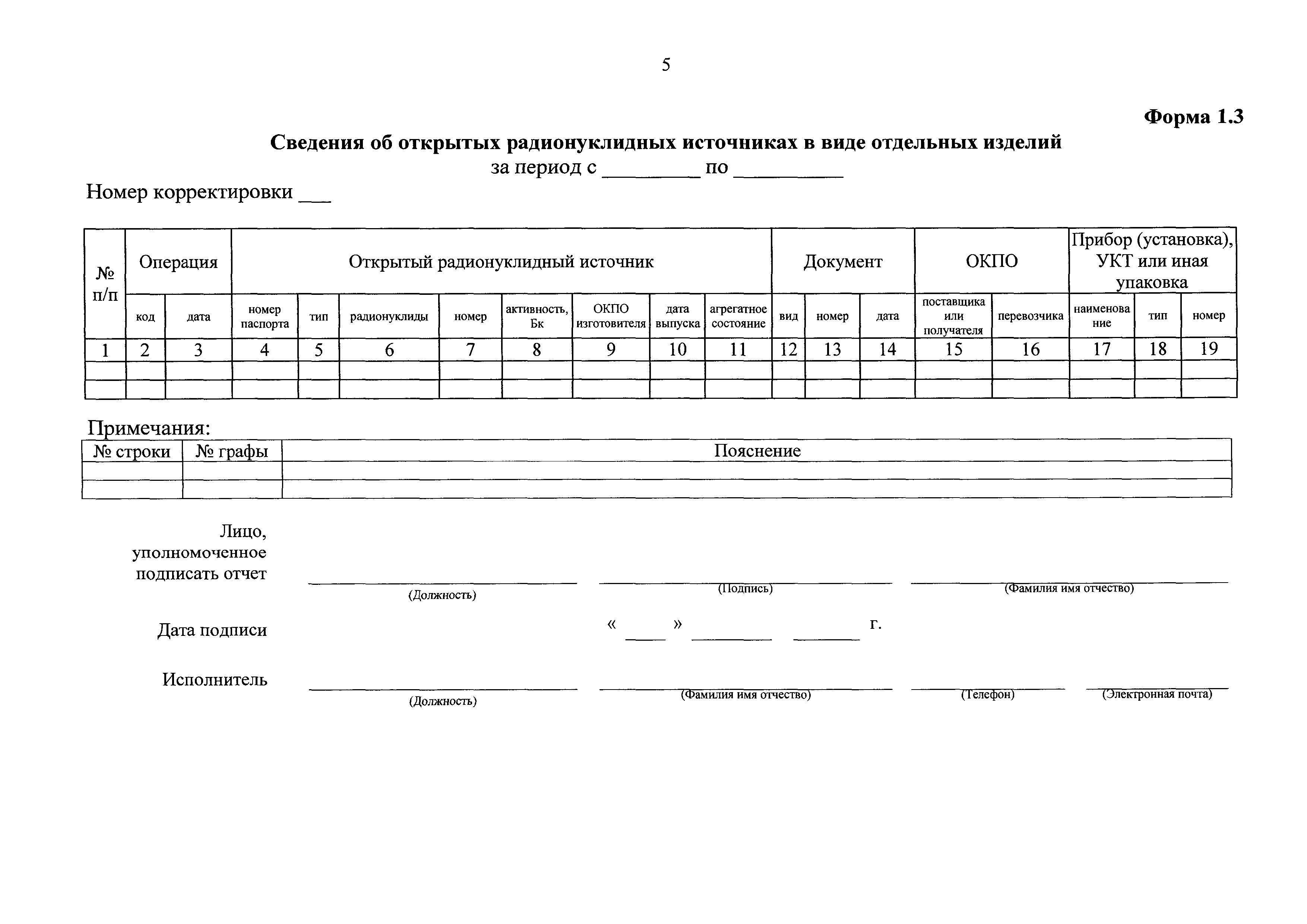 Приказ 1/24-НПА